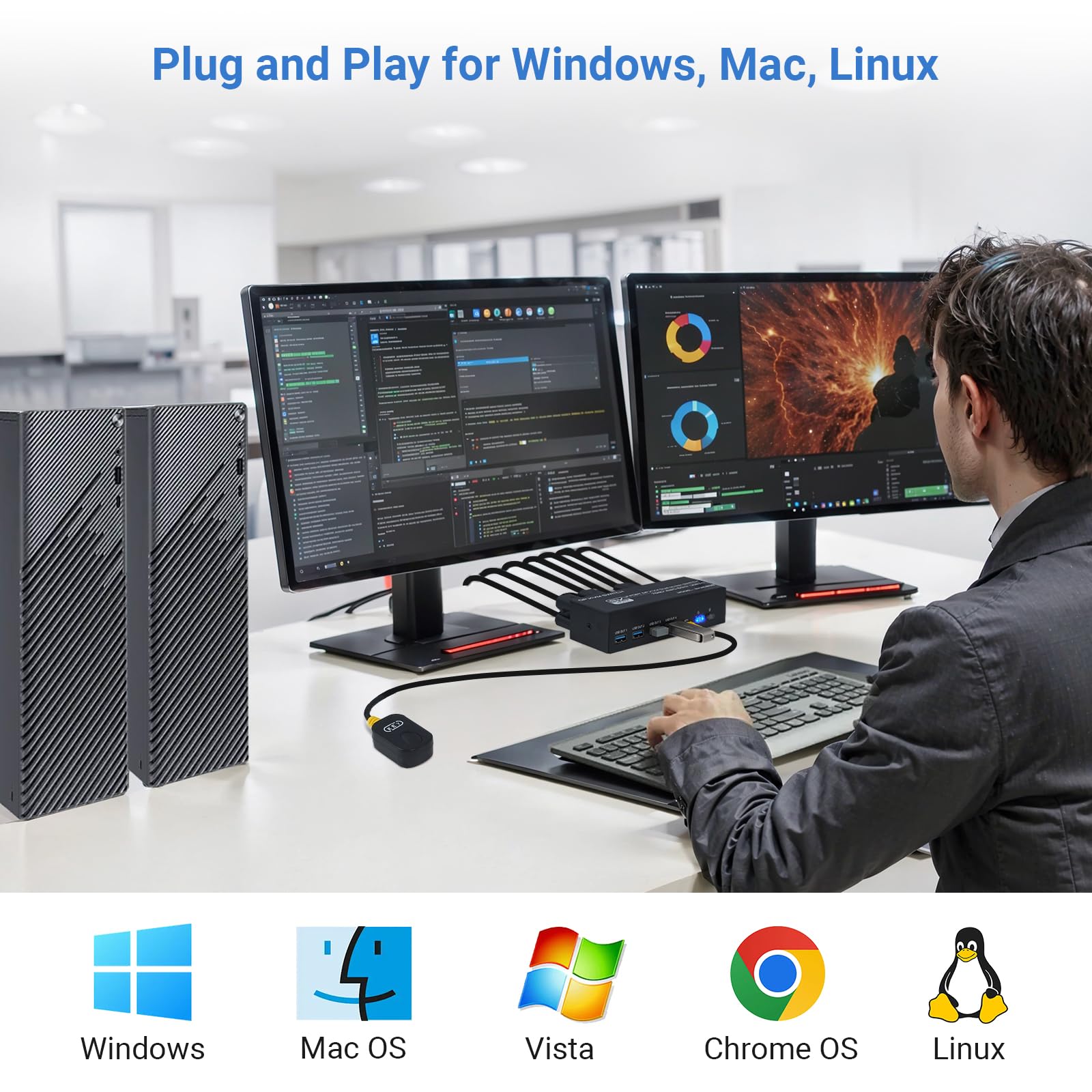 TCNEWCL Commutateur KVM DisplayPort 4K 144 Hz 2 PC 2 moniteurs 8K 60 Hz DP 1.4 USB 3.0 Double écran, prise en charge étendu et mode de copie avec contrôleur de bureau et 4 câbles DP+ 2 câbles USB