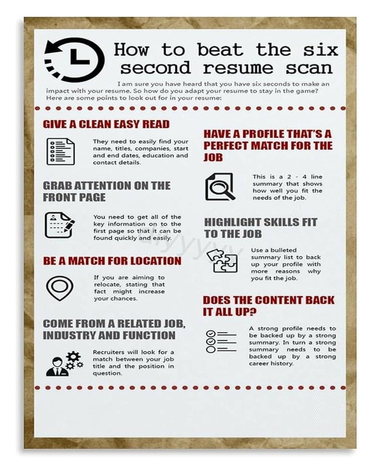 MQXFCZUX Canvas Wall-Art How To Beat The Six Second Resume Scan Career Advice
