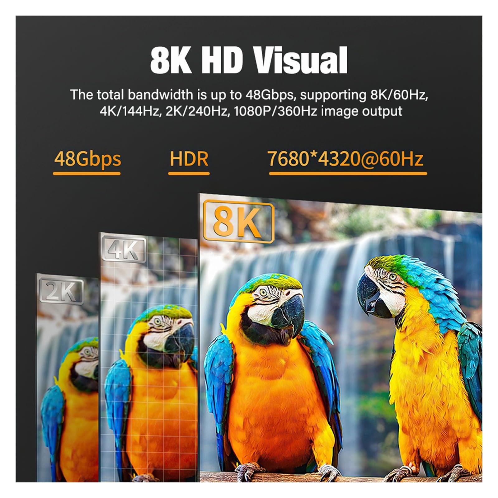 Cavo Di Prolunga Lungo HDMI 2.1 Da 48 Gbps, Supporta Segnali Video E Audio 8K, 4K, HDR, HDCP, EARC, Adatto for Smart TV, PC, Console Di Gioco, Lunghezze Disponibili Da 1 M A 10 M(8m)