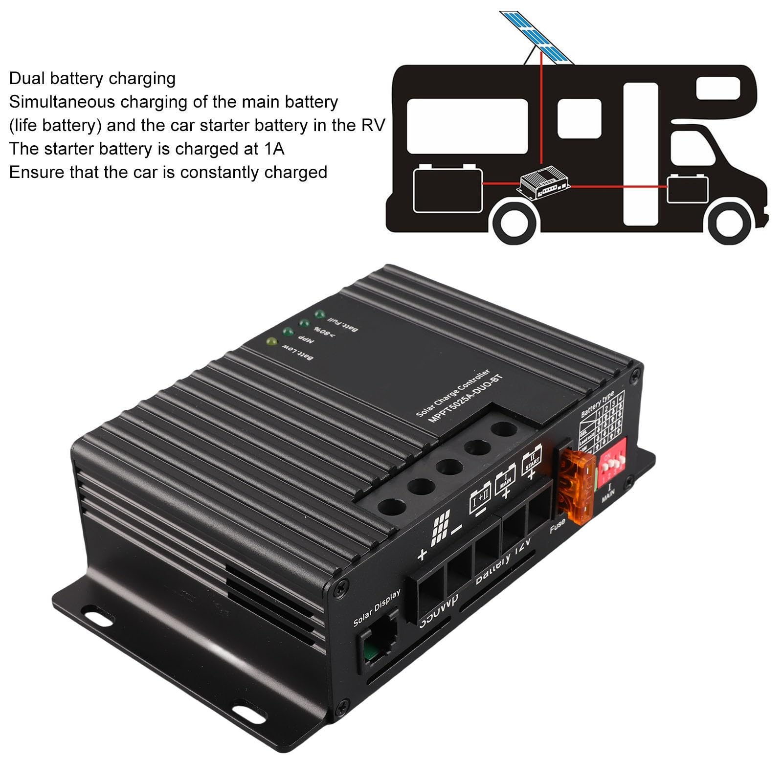 Contrôleur de Solaire 12V MPPT Chargeur de Panneau Solaire Régulateur de DéCharge Double de Batterie (MPPT5025A DOUBLE (25A))