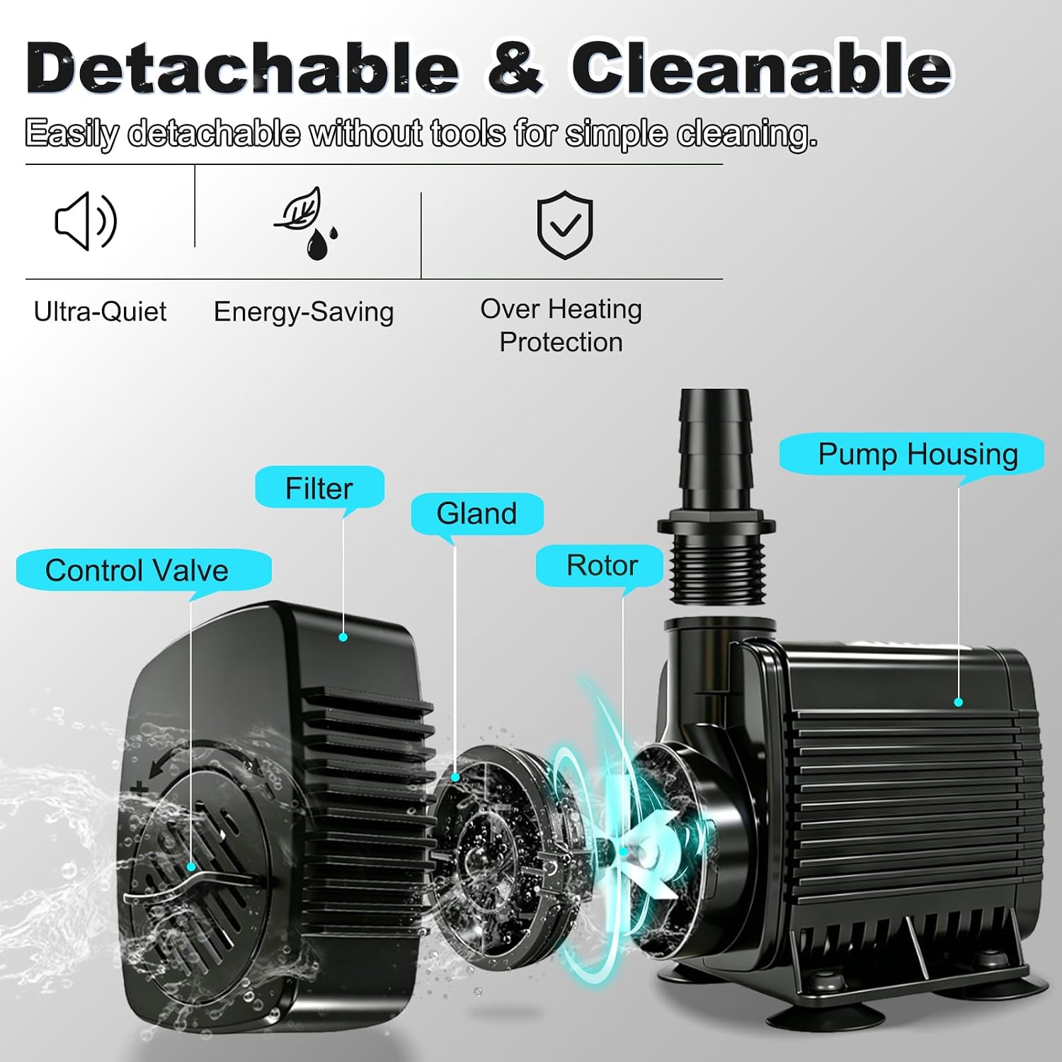 660GPH Submersible Water Pump 45W with 10ft Power Cord & Wire hose