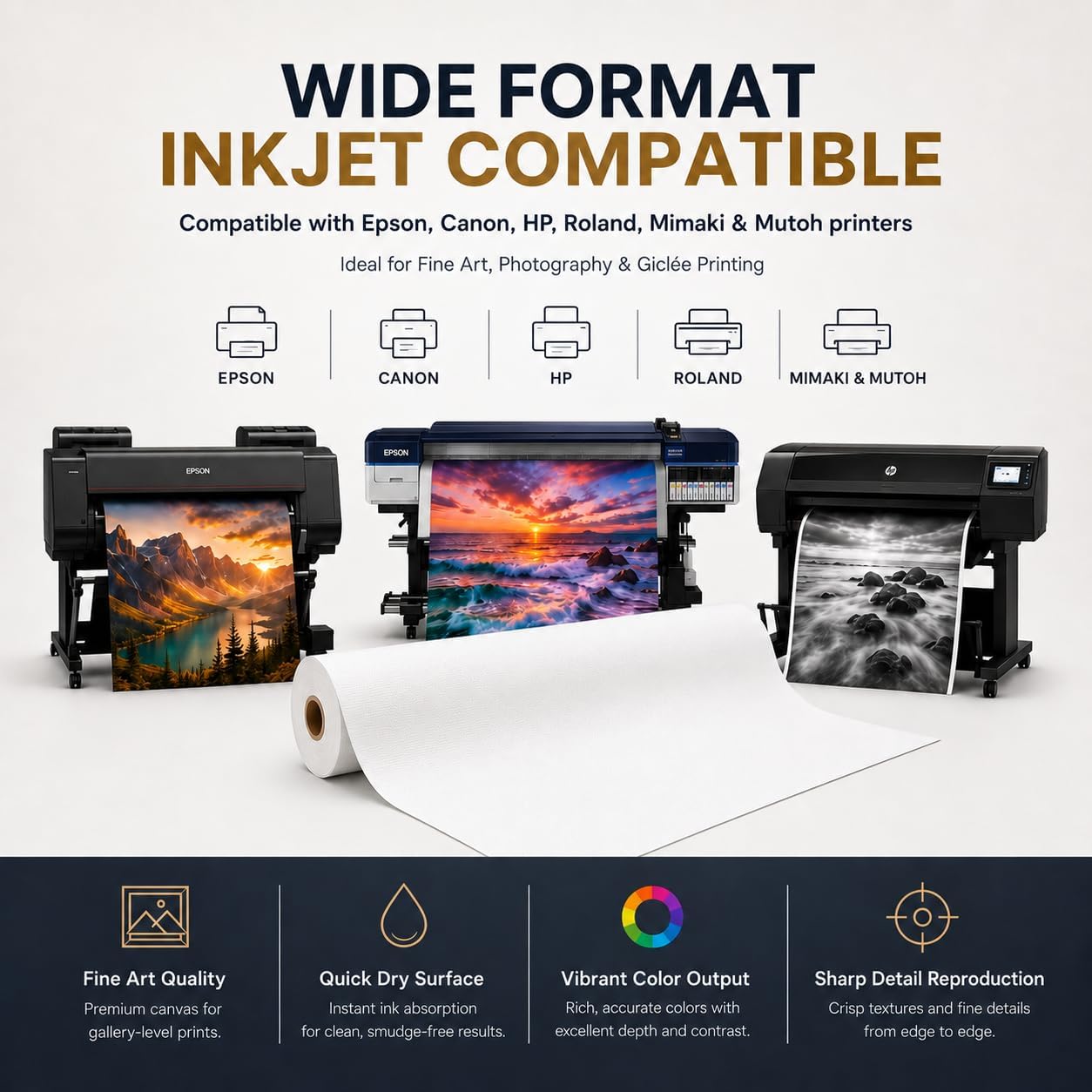 Premium Polyester Matte Canvas Roll, Quick Dry, Wide Format Inkjet Printer Compatible, Perfect for Fine Art, Photography, Giclée Printing, Archival Quality Prints. (36"x100' 290gsm Polyester) image 3
