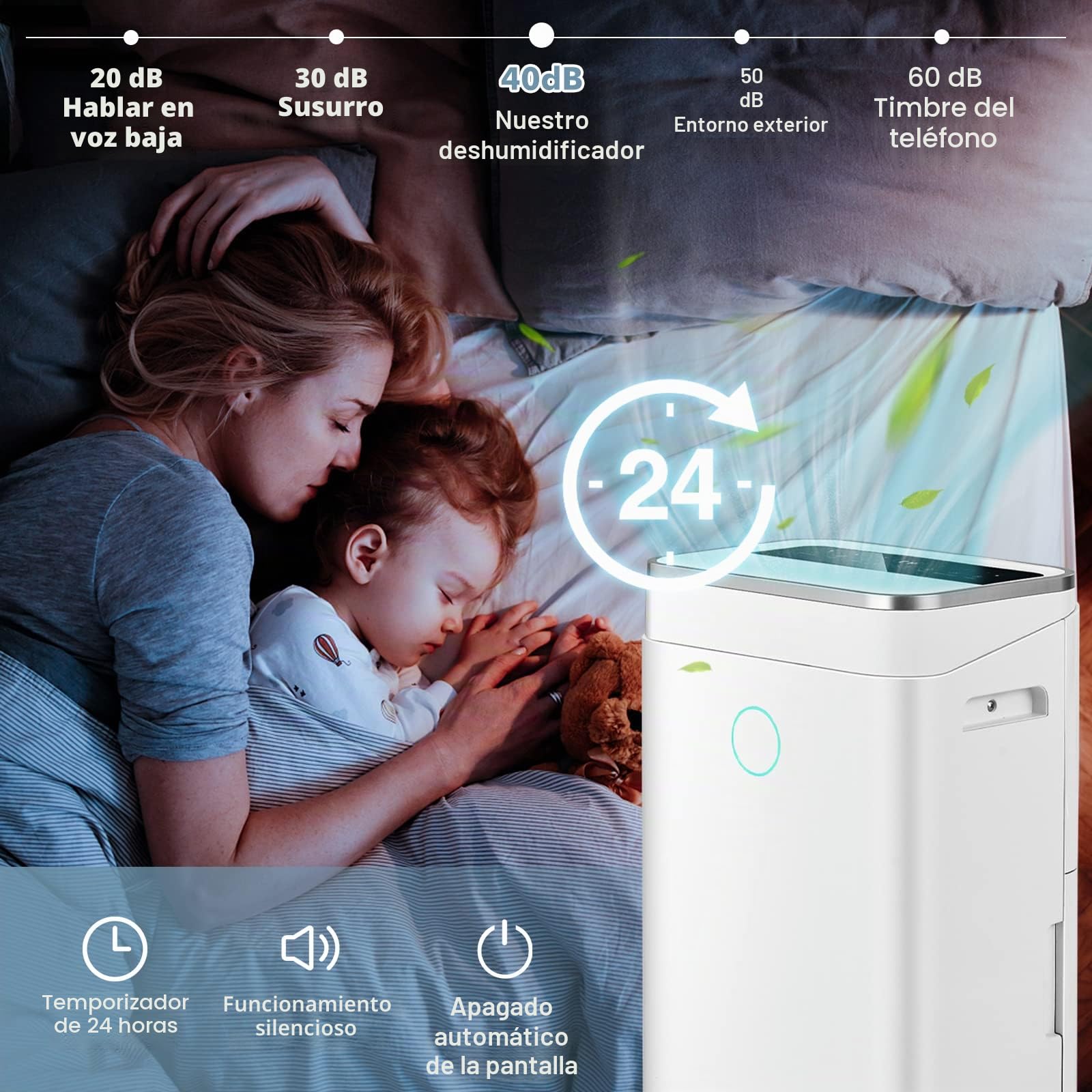 RELAX4LIFE Deshumidificador Portátil de 25L/24H para 50㎡ con Depósito de 6,5L, Deshumidificador de Aire con Función Secadora de Ropa, Ventilación de 2 Velocidades, 3 Modos y Temporizador 1-24H
