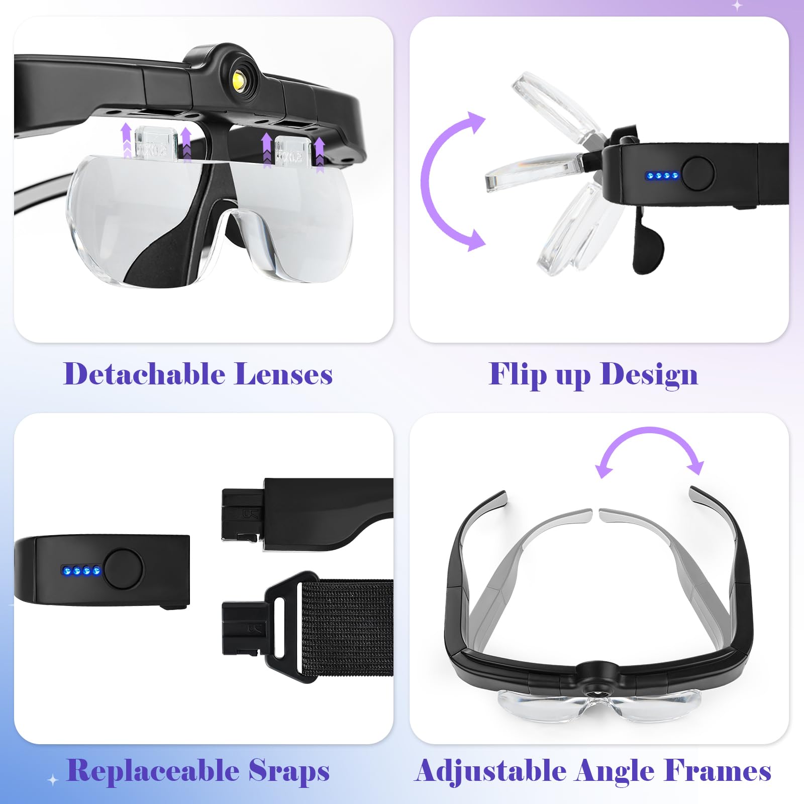 NZQXJXZ Lupa con Diadema con Luz LED, 1.5X 2.5X 3.5X 5X lupas de Gran Aumento con luz, Ajustable Gafas de Aumento Lupa para Leer, Coser, Reparaciones, Joyería, Negro