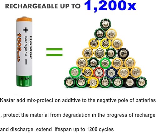 Miniatura 2 de Kastar Dos baterías Ni-MH de 1.2 V 1000 mAh de repuesto para Sennheiser RS120 RS-120 RS130 RS-130 RS160 RS-160 RS170 RS-170 RS180 RS-180 RS195
