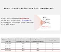 Vista 6 de Insertos de brida de silicona de 0.827 in para Spectra S1 S2, protectores de extractor de leche Medela, Freestyle, Harmony, Sonata para reducir