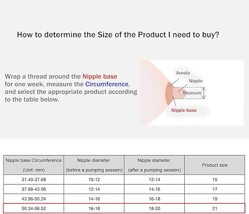 Miniatura 6 de Insertos de brida de silicona de 0.827 in para Spectra S1 S2, protectores de extractor de leche Medela, Freestyle, Harmony, Sonata para reducir el