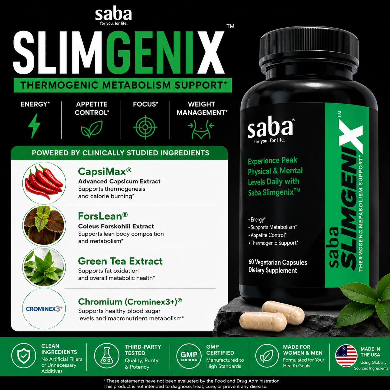 Saba SlimGenix™ Thermogenic Metabolism & Belly Fat Burning with CapsiMax®, ForsLean® & Chromium – Energy, Appetite Control, Focus & Weight Management for Women & Men – 60 Count — Amazon image 6