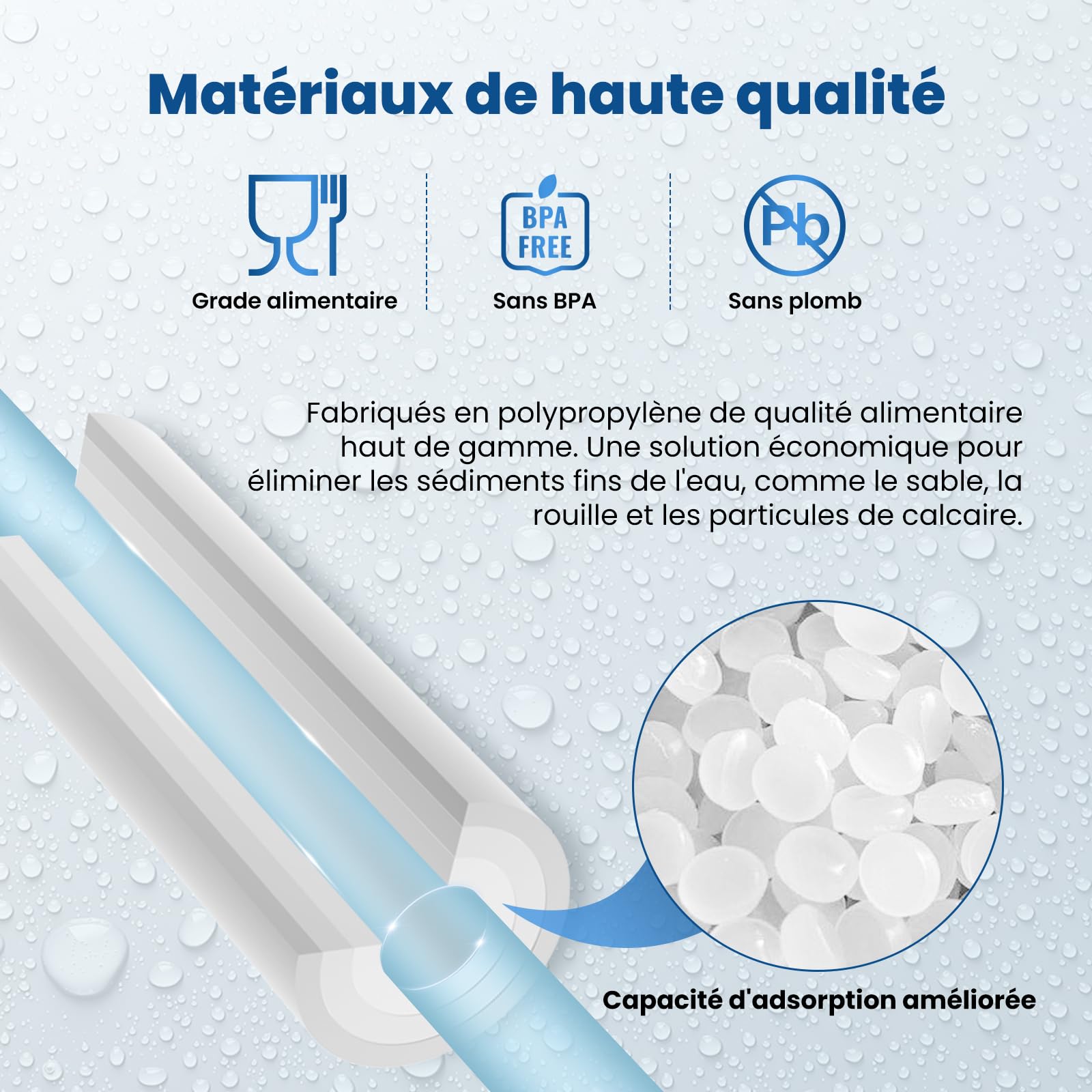 PUREPLUS Filtre à eau à sédiments 5 microns 10" x 2.5" Lot de 4 Cartouches Compatible Big Blue
