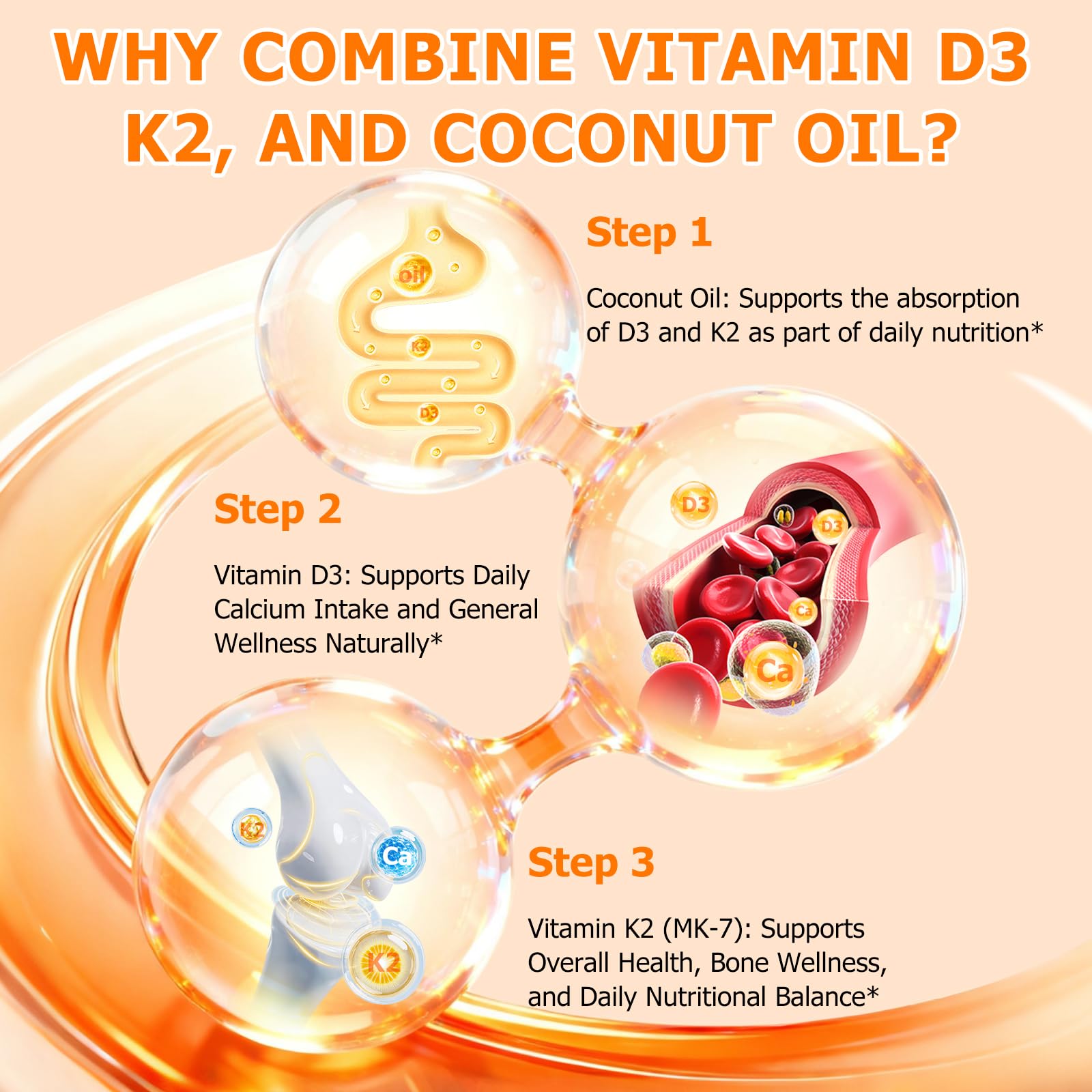 Vitamin D3 K2 Supplement Softgel, Vitamin D3 K2 Softgel with 10000 IU Supports Immune, Heart, Teeth & Bone Health, Gluten, Soy, 120 Softgels — Amazon image 4