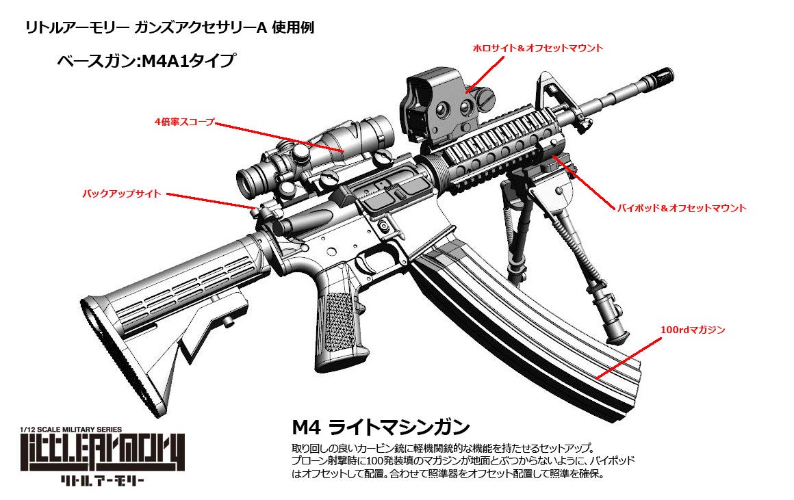 Little Armory LD022 akcesoria do pistoletów A2 model plastikowy