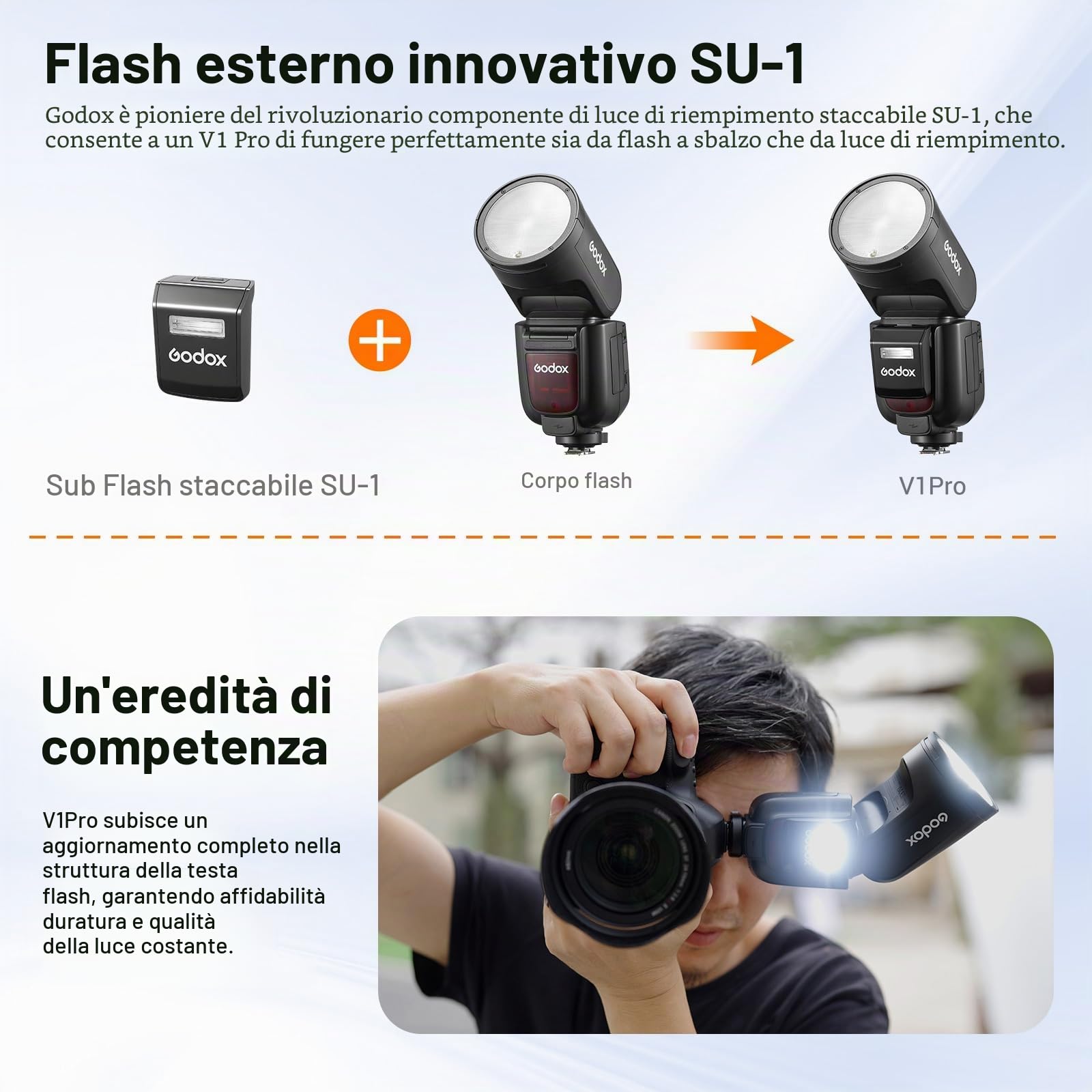 GODOX V1 Pro S V1Pro S Flash per Sony, Speedlite per fotocamera a testa rotonda stroboscopio TTL wireless 2.4G, HSS con batteria agli ioni di litio e Sub-flash Staccabile, Supporto Type-C
