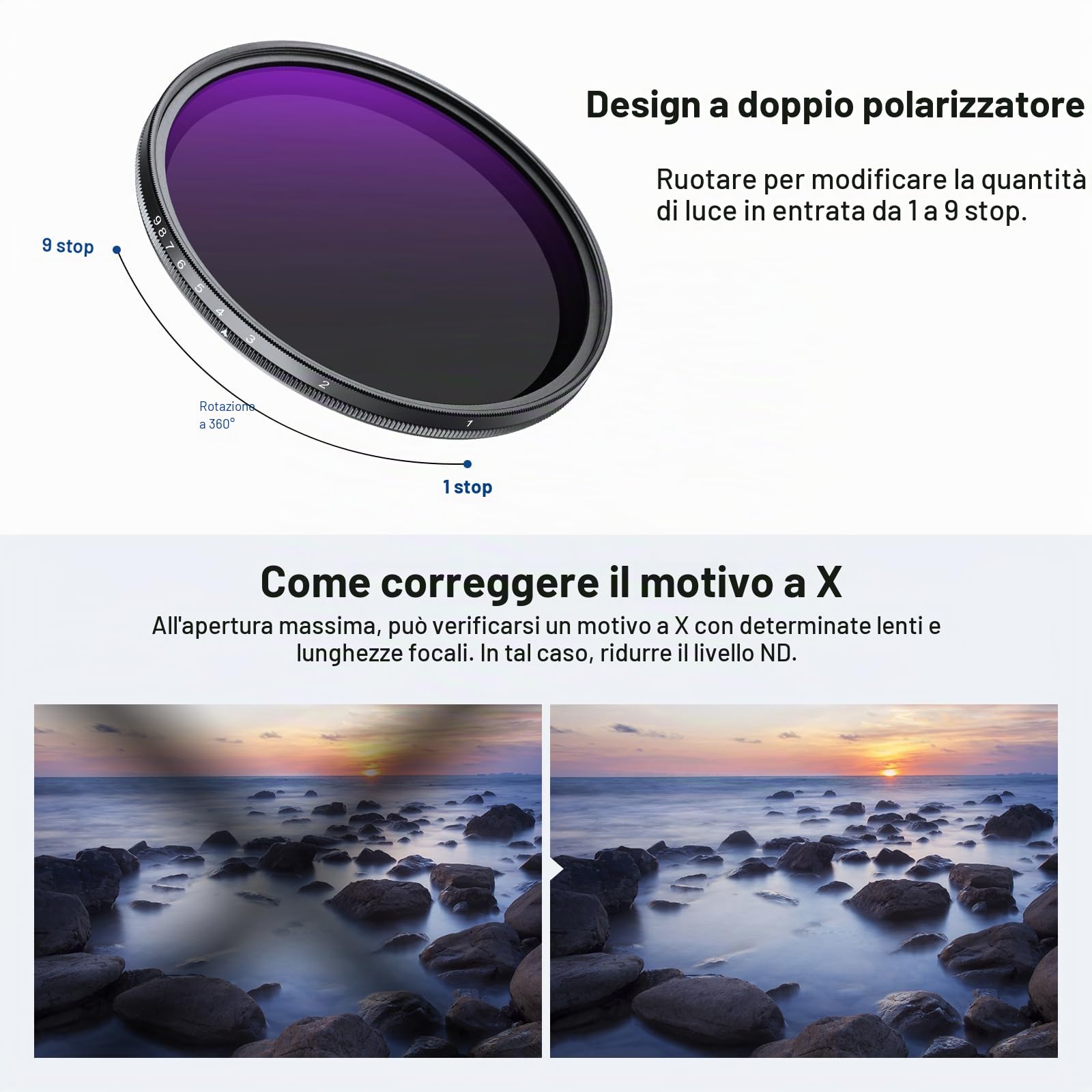 NEEWER 82mm Filtro ND Variabile, ND2-400 (1-9 Stop) Filtro a Densità Neutra Variabile Rotante Regolabile per Lente Fotocamera in Vetro Ottico Multistrato per Bilanciamento Esposizione, 3 Panni Pulizia