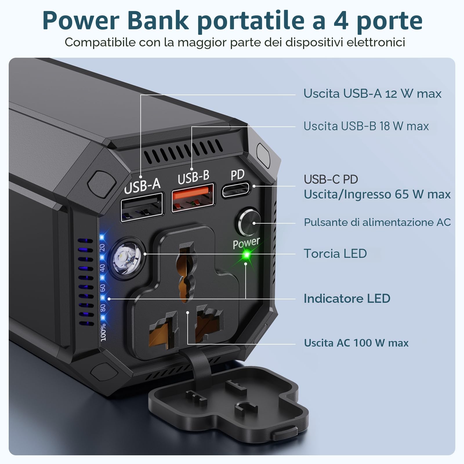 Power Bank Batteria Esterna 27000mAh Power Station 98Wh Accumulatore Esterno con Presa AC da 100W Caricatore Portatile con USB Universale Caricatore da Viaggio per Laptop MacBook Pro Notebook GoPro