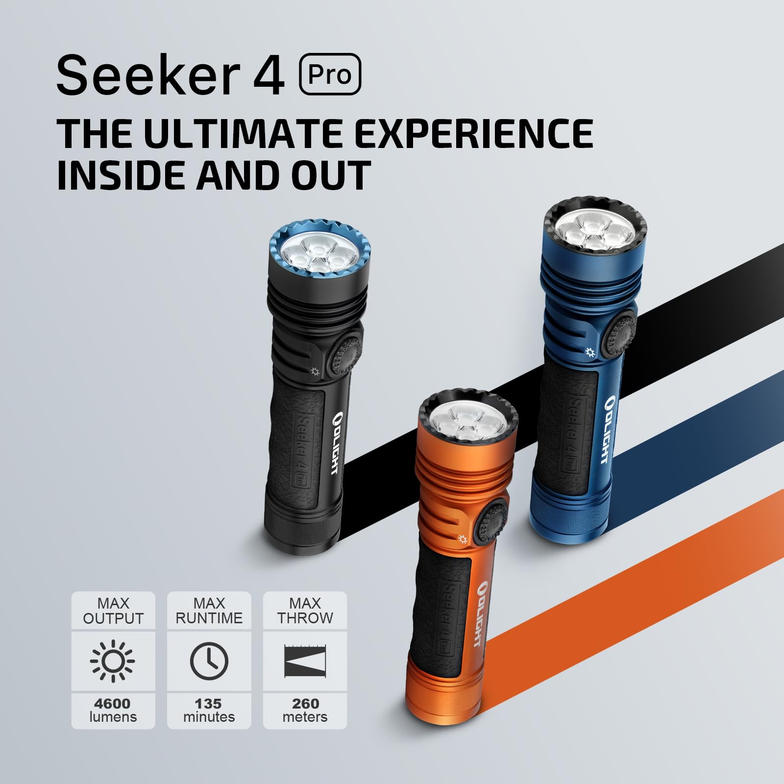 OLIGHT Seeker 4 Pro Rechargeable Flashlights, 4600 Lumens High