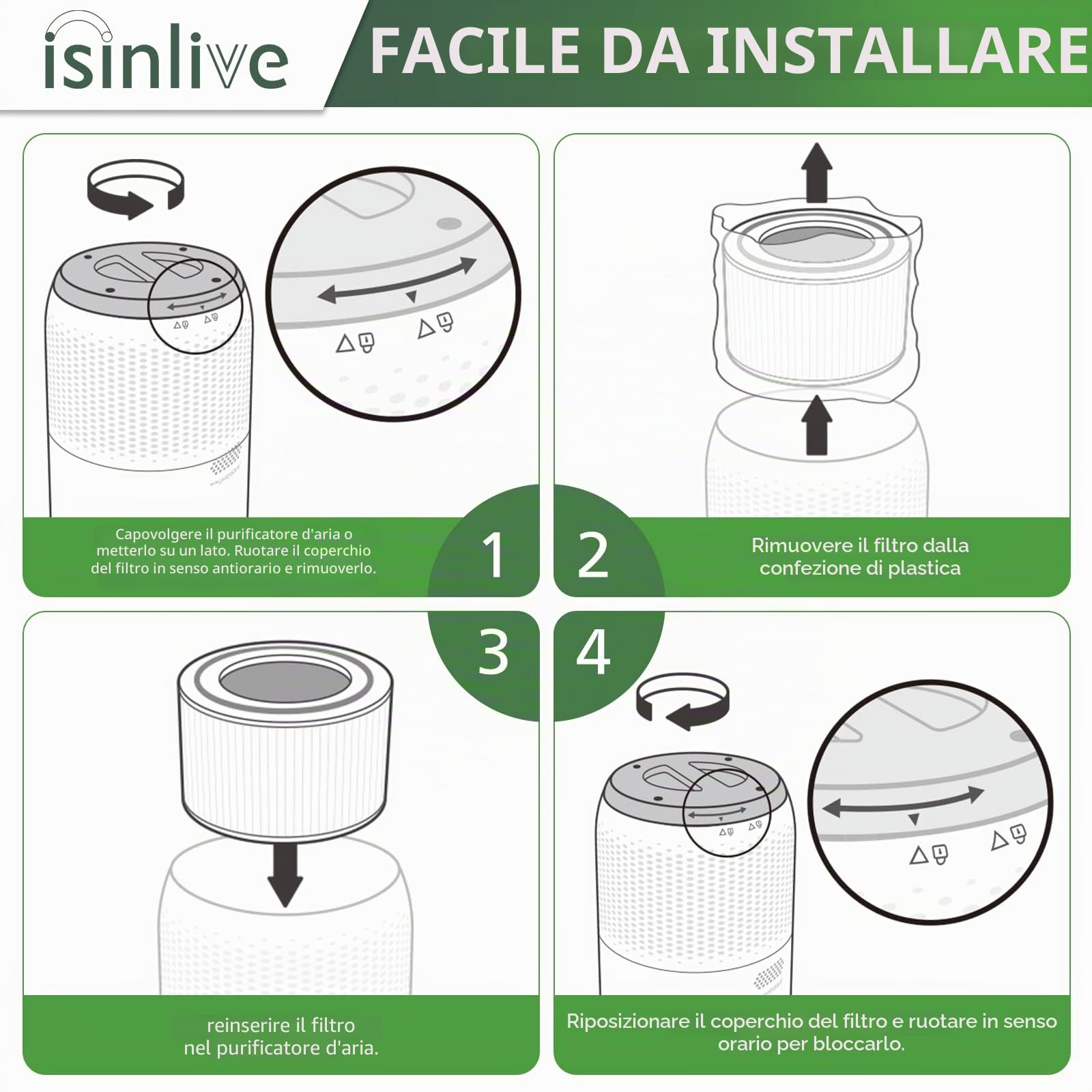 Core 400S Filtro di ricambio per purificatore d'aria LEVOIT Core 400S Smart WiFi, filtro a carbone attivo HEPA 3 in 1, Core400S-RF-TX (LRF-C401-GUS), verde, confezione da 2