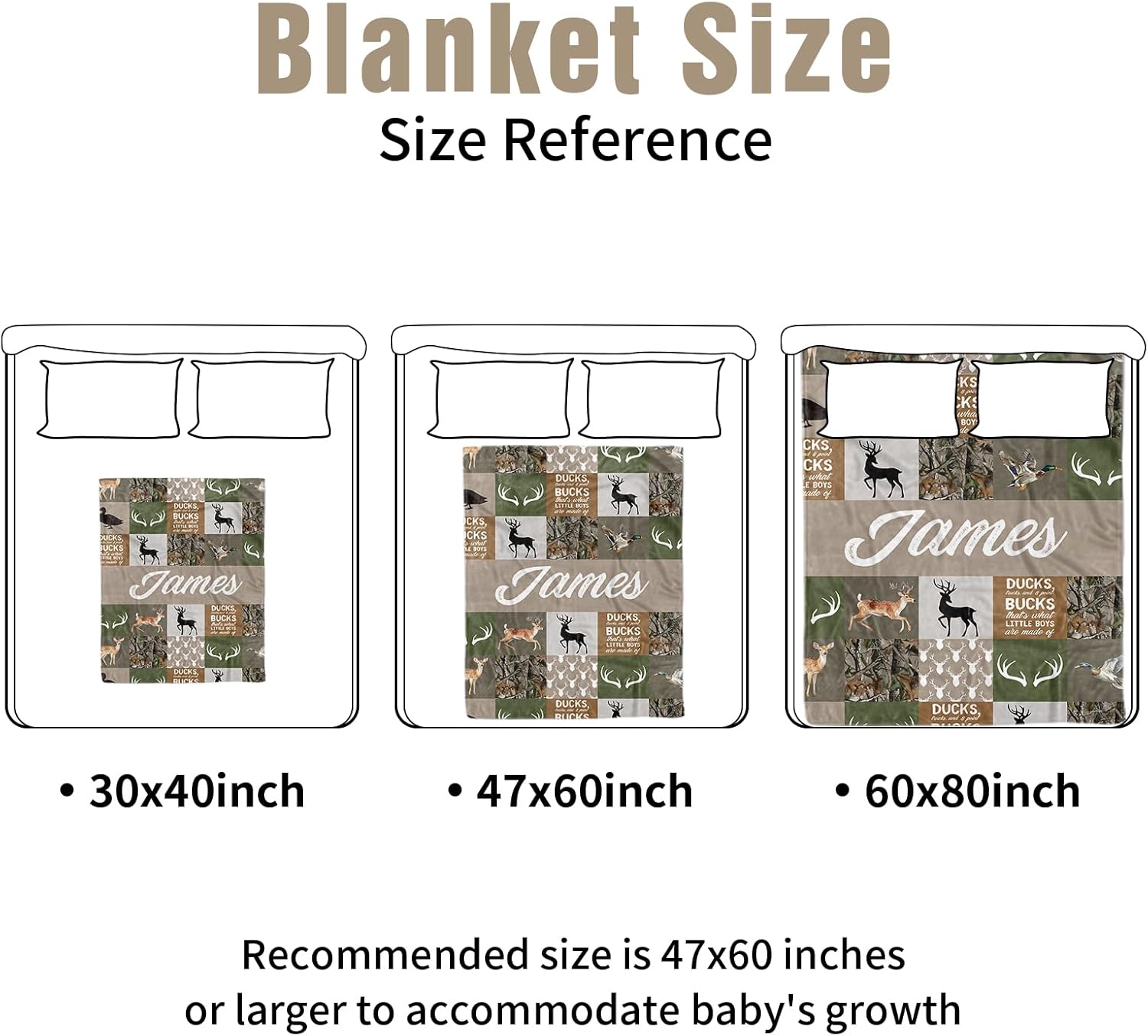 Personalized Crib Bedding Set for Boys Girls, Custom Baby Crib Sets with Name, Multi-grid Deer Design Nursery Bedding 2 Piece - Soft Blanket with Double Layer Dotted Backing, Crib Fitted Sheet