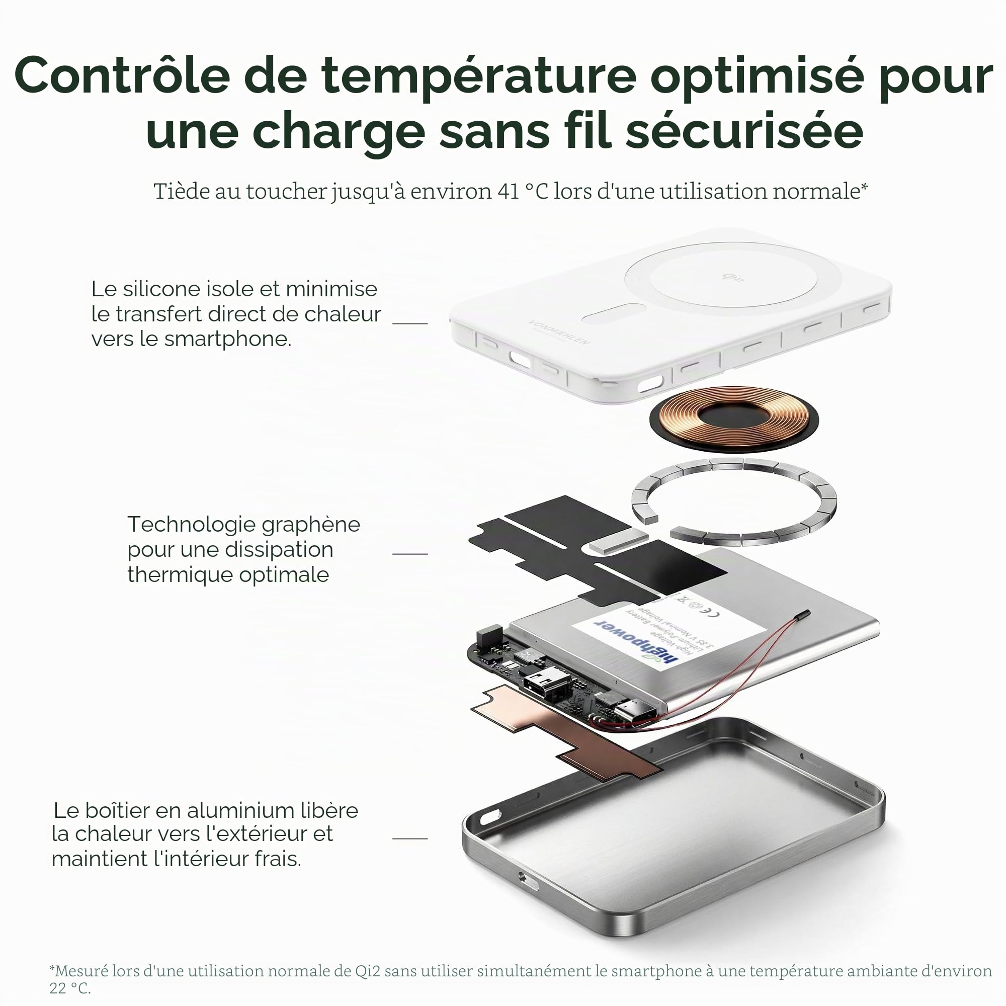 Vonmählen Evergreen Mag - Batterie Externe magnétique Ultra-Fine 5000 mAh, Charge Rapide sans Fil et USB‑C PD, certifiée Qi2 - Noir