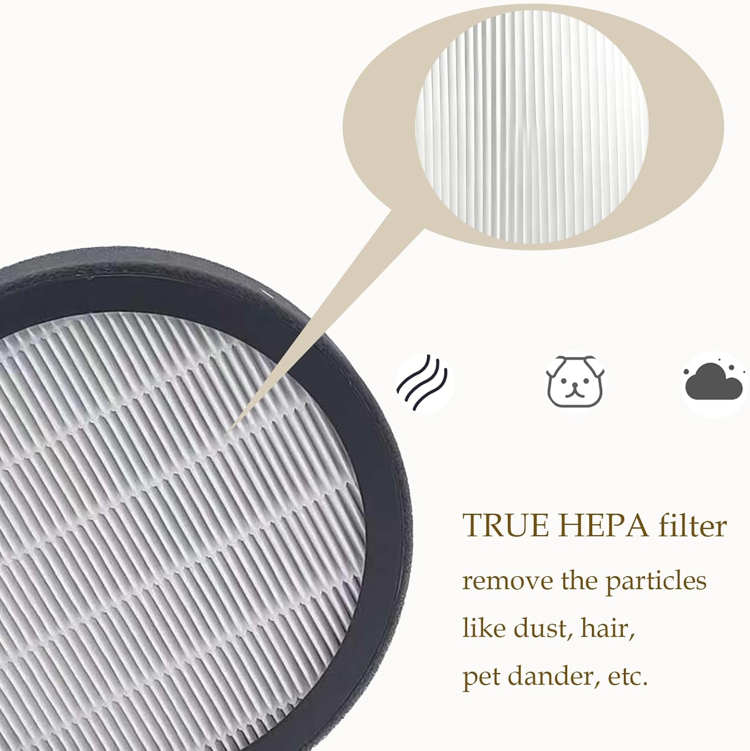 MB-032 Filter True HEPA for TDBYWAE Air Purifier for Home Pets Used for 600 Sq Ft Coverage - Ultra-Quiet 4 Pack