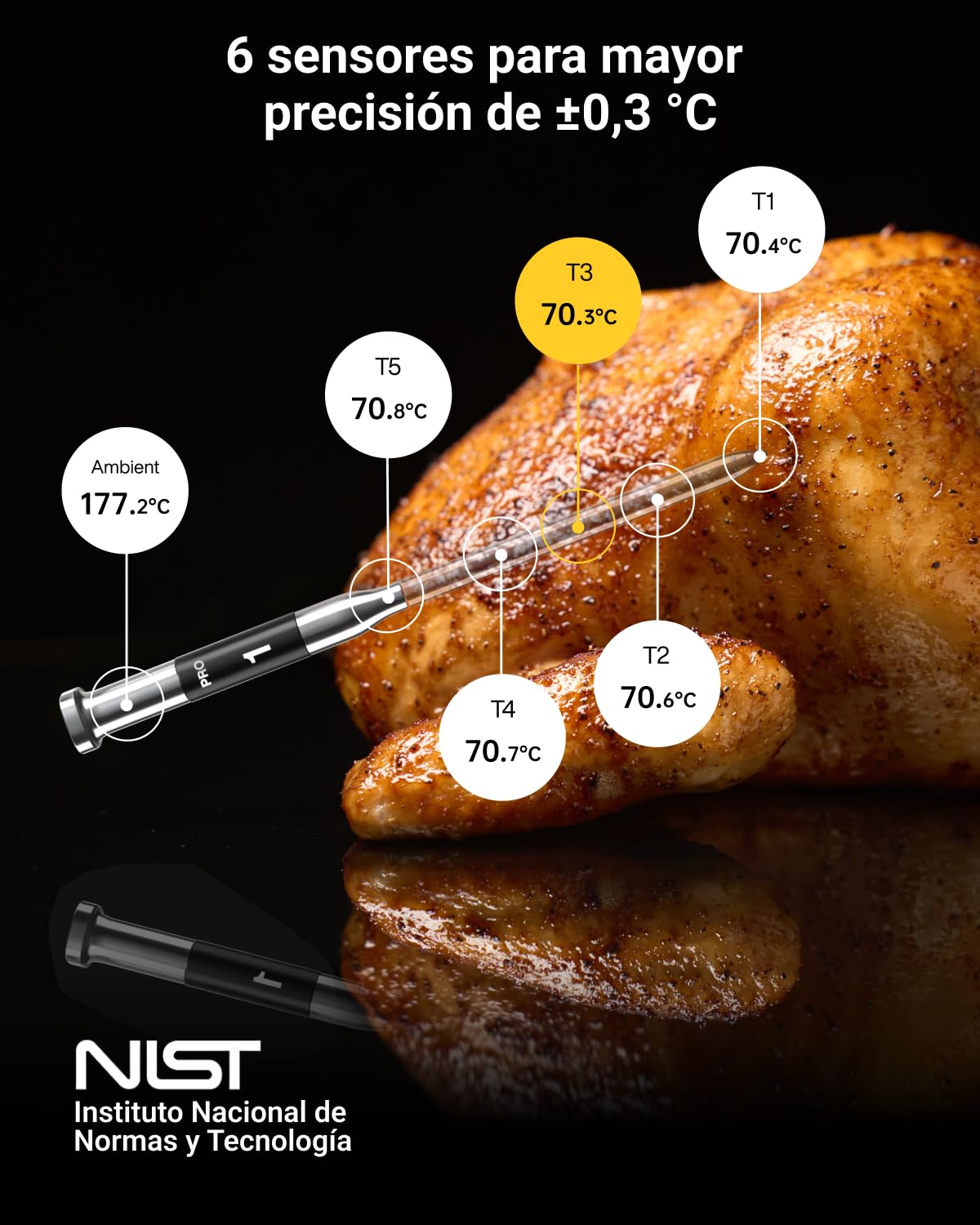 ThermoMaven G1 Termómetro para Carne Inalámbrico con Pantalla Inteligente | WiFi y App, NIST ±0,3 °C, 915 m Sub-1G, 6 Sensores, IPX8 y 24 h para Barbacoa, Horno, Parrilla, Ahumador y Cocción Lenta