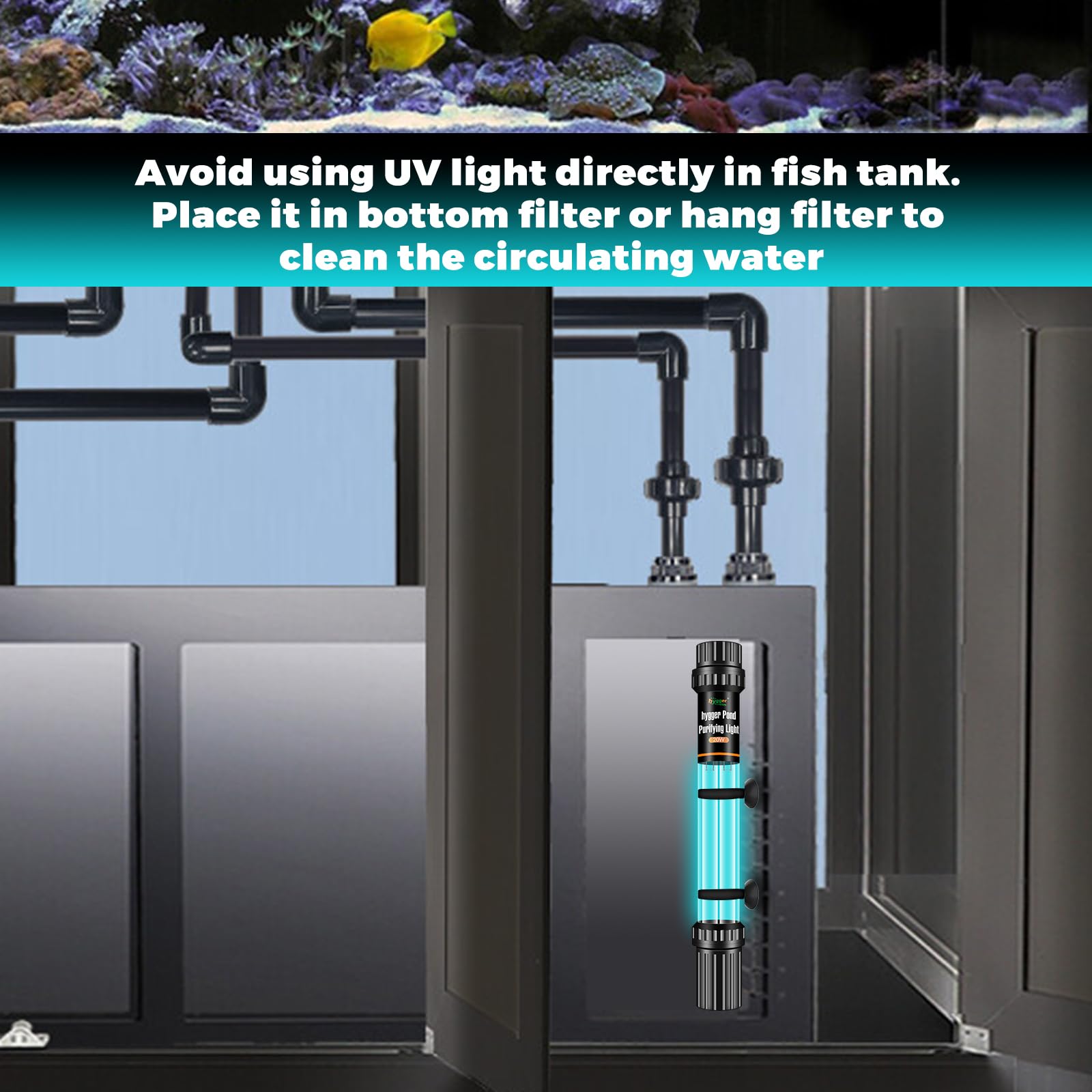 hygger Luce U-V per acquario da 32 W per 200-2200 galloni, chiarificatore per acqua verde e alghe pulite, per stagni koi, grandi acquari, piscina, tuffo freddo, spa