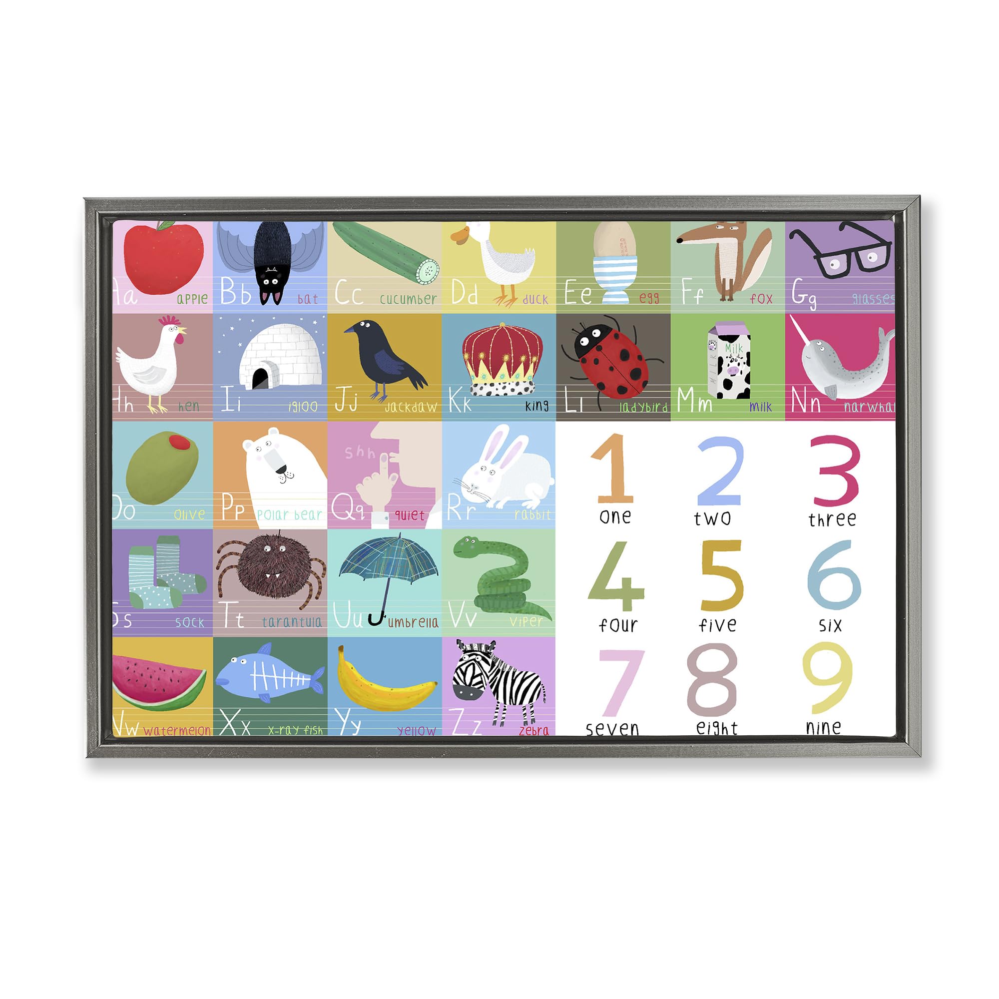 Stupell Industries Luster Gray (Matte) 'Alphabet & Numbers First Words'| Floating Frame Canvas Art