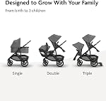 UPPAbaby Vista V3 Convertible Single-to-Double Stroller for Baby & Toddler, 30+ Configurations, Travel System Compatible, All-Wheel Suspension, XL Basket – Greyson (Charcoal Mélange/Carbon Frame)