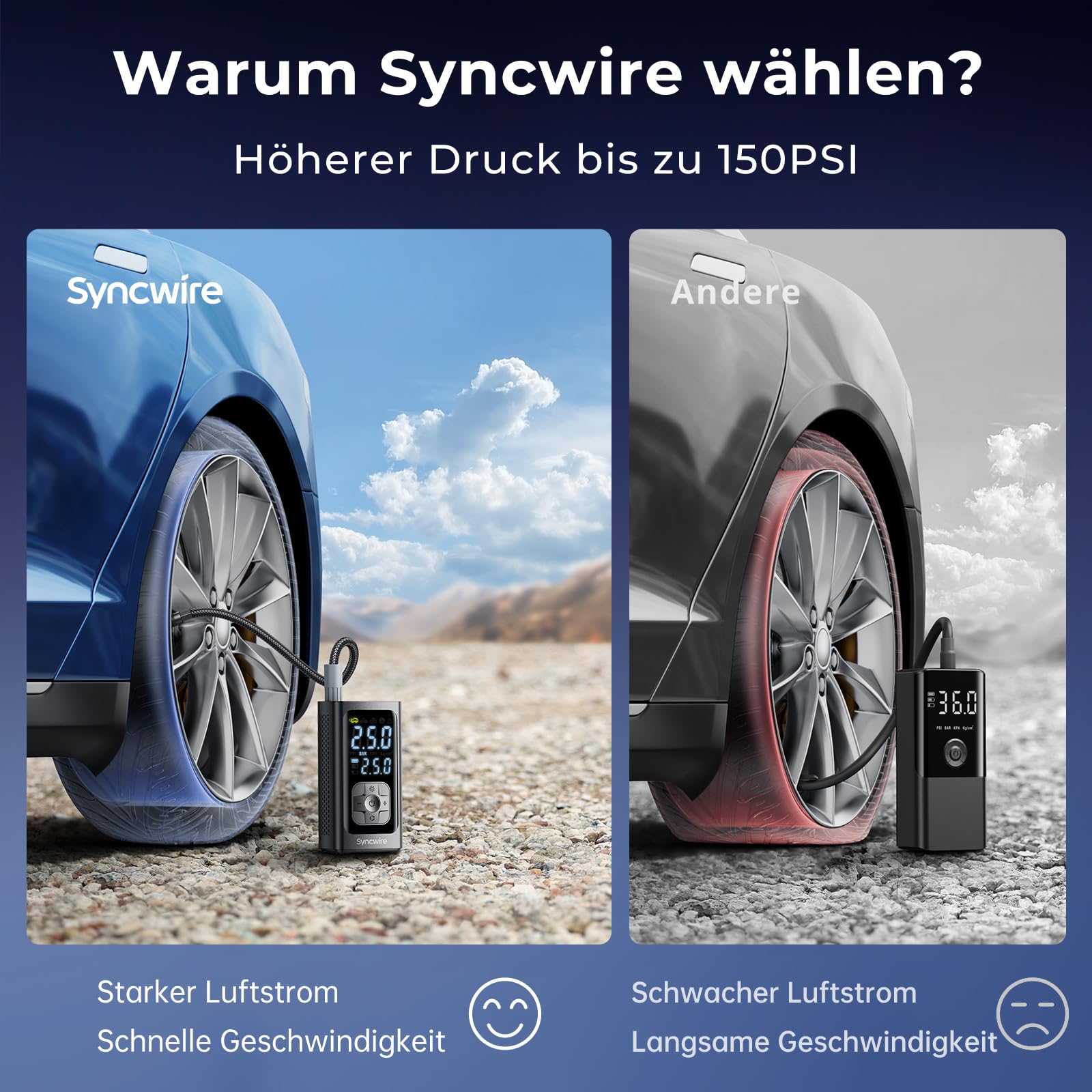 Syncwire Tragbarer Luftkompressor Mini Reifenpumpe - 10.35Bar Schnellere Elektrische Luftpumpe Autoreifenpumpe Car Inflator für Auto, Motorrad, Fahrrad & Bälle, mit Ventilkappen für Reifen, Großes LCD