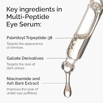The Ordinary Multi-Peptide Eye Serum, Anti-Aging Formula for Crows Feet, Dark Circles & Puffiness