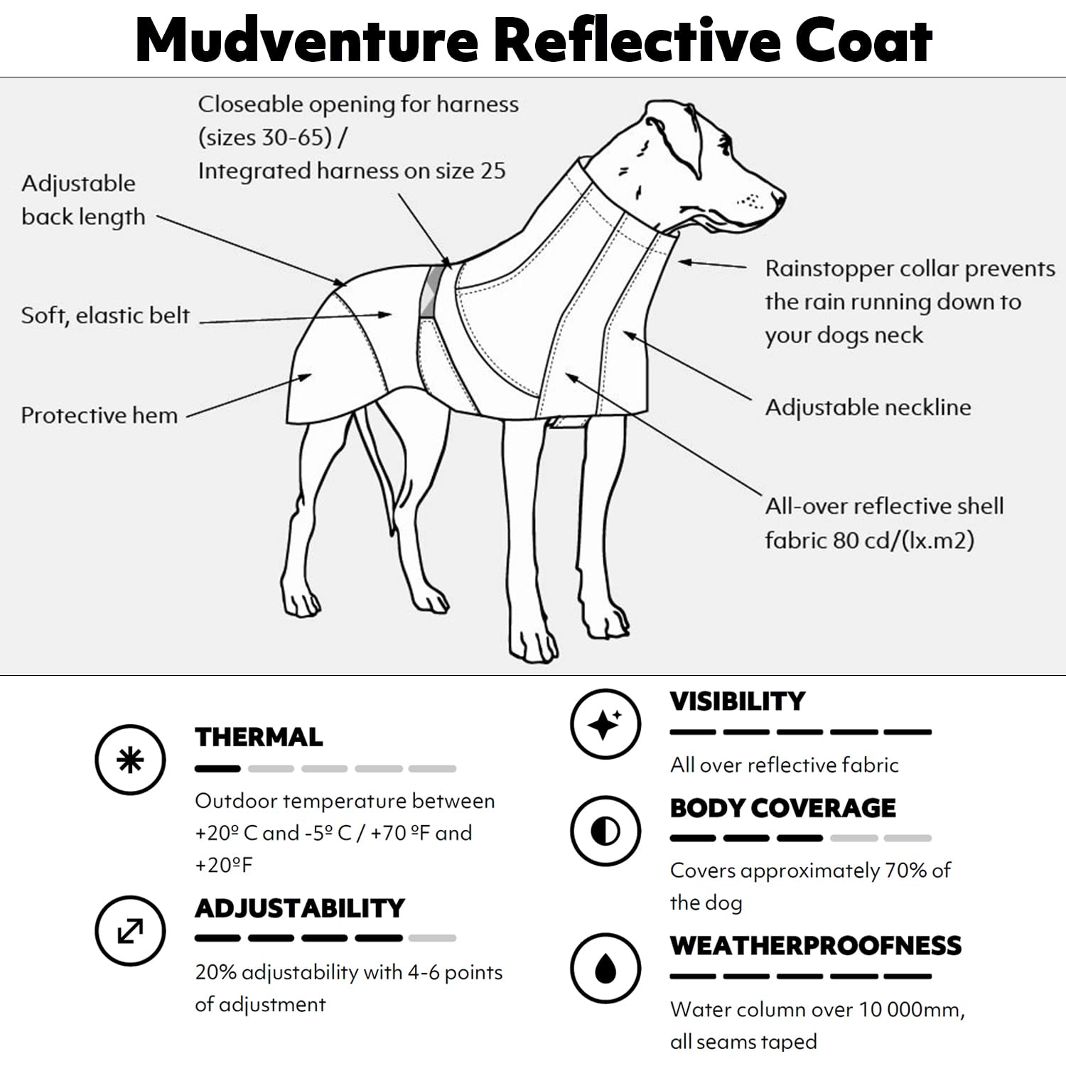 Hurtta Mudventure - Cappottino riflettente per cani, 25,4 cm, colore: curcuma