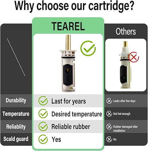 Vista 5 de Kit de cartucho de repuesto 1222 para grifos Moen PosiTemp de una manija, repuesto compatible con ducha de bañera Moen, metales y plásticos