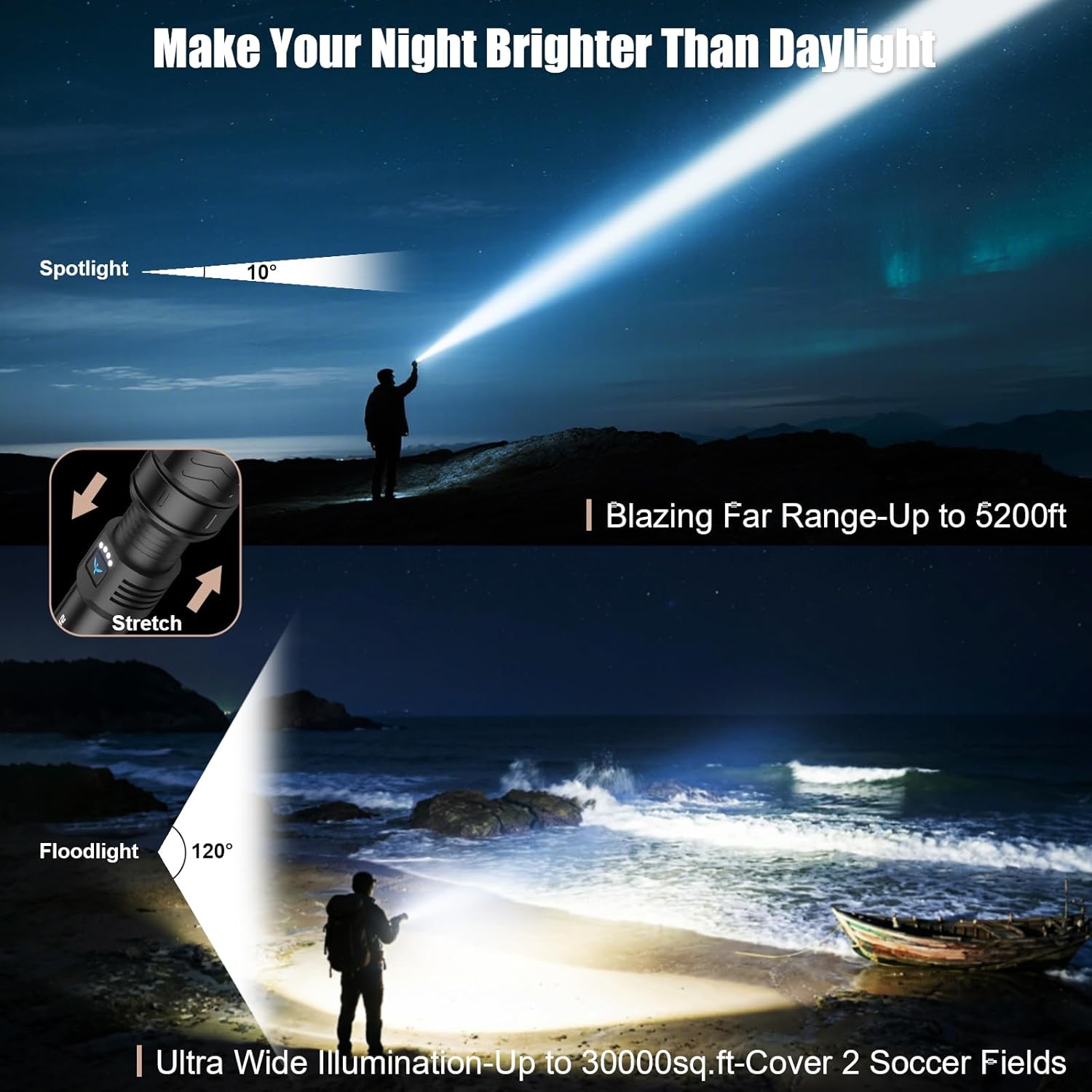 SKYFIRE Brightest Flashlights High Lumens,3000lm Rechargeable Super Bright Flashlight,Zoomable,4 Modes,Waterproof LED Tactical Light for Camping Essentials,Outdoor and Home Emergencies
