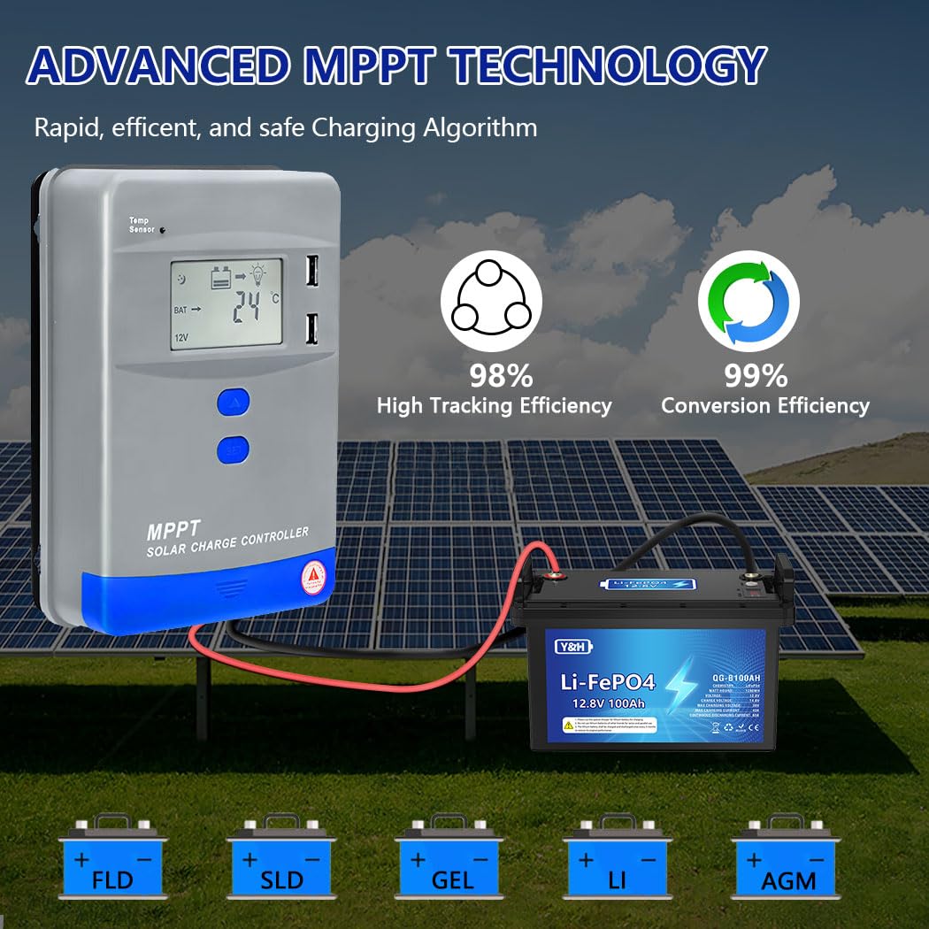 Y&H MPPT Laderegler 40A Solarladeregler 12V/24V Automatische Identifikation LCD-Display MAX PV-Panel-Eingangsleistung 1040W für das Laden von AGM Gel Nass- und Lithium-Batterien