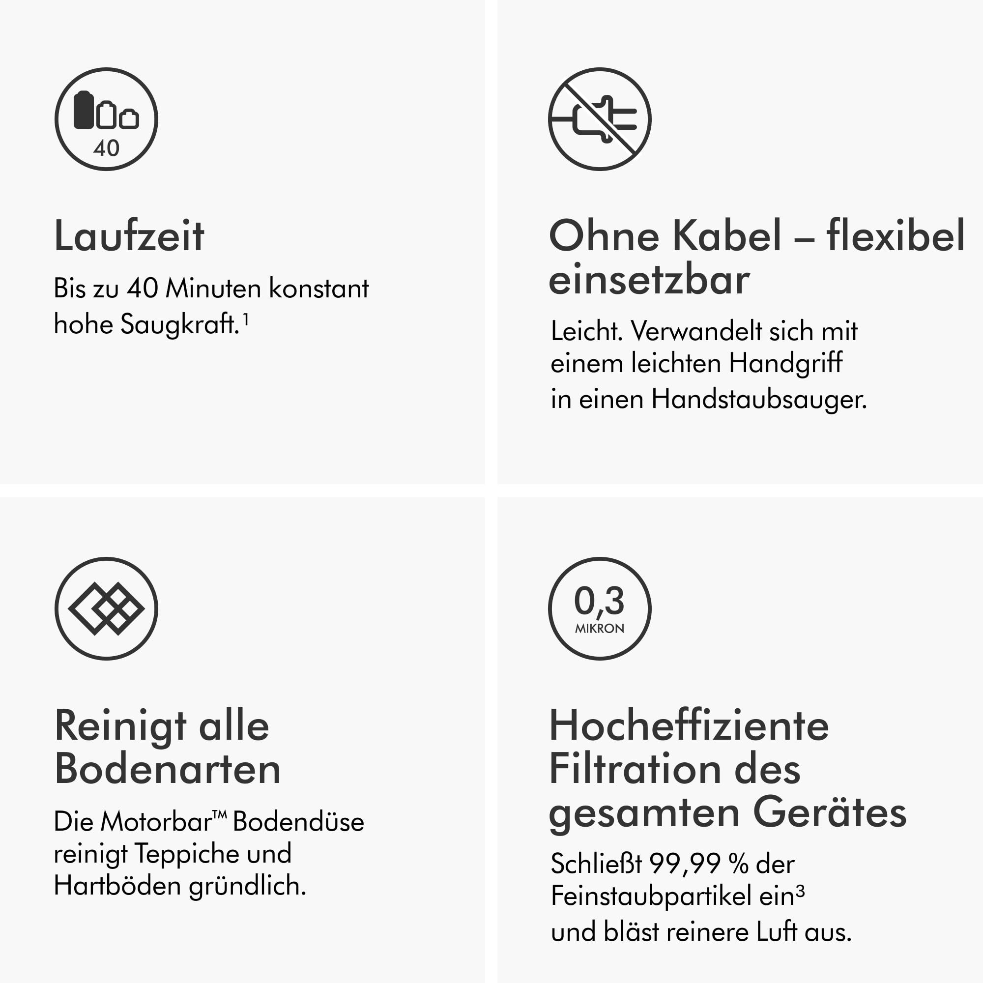 Dyson V8 Absolute Kabelloser Staubsauger, 115 AW, bis zu 40 Min Laufzeit, Motorbar mit Haarentwirrungstechnologie, entfernt Tierhaare, Fluffy Bodendüse, Hand- und Bodenstaubsauger