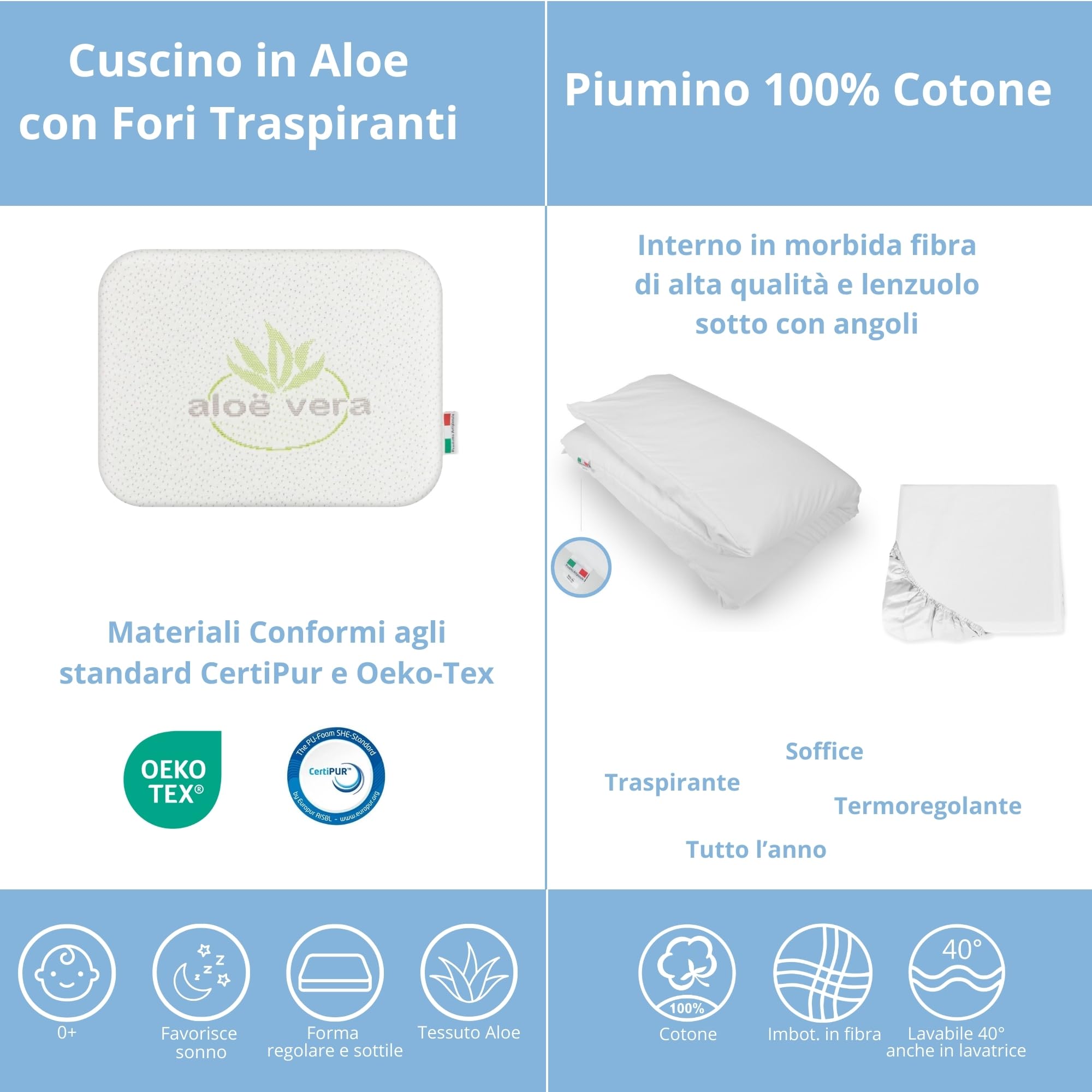 Babysanity Lenzuola Next To Me Compatibili 5 pezzi: Cuscino Neonato Federa Cuscino Piumino Copripiumino Lenzuolo Angoli per Culla Lettino Neonato Chicco Kinderkraft Cam Brevi OEKO-TEX (Lion Friends)