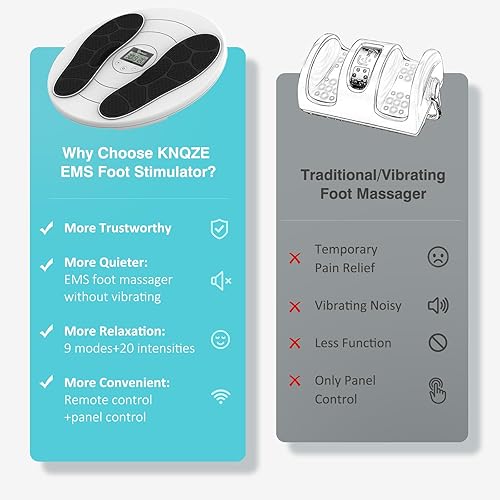 Miniatura 6 de KNQZE Masajeador de pies para neuropatía, TENS + EMS estimulador de pies para circulación, 10 modos + 20 intensidades, control remoto inalámbrico,
