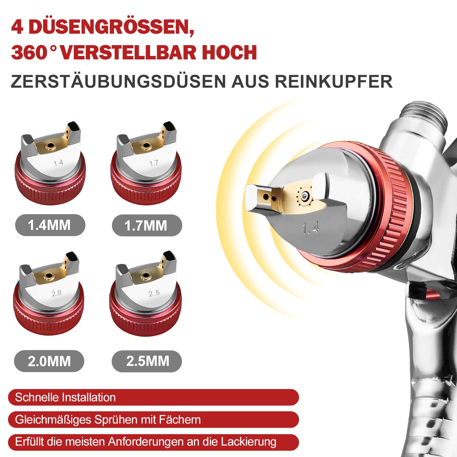 HVLP Pistola a spruzzo con 10 Tazza di Vernice Usa e Getta, 650ML, Professionale Pistola per Verniciare 4 ugelli da 1,4 mm/1,7 mm/ 2,0 mm/2,5 mm, & Manometro (rosso)