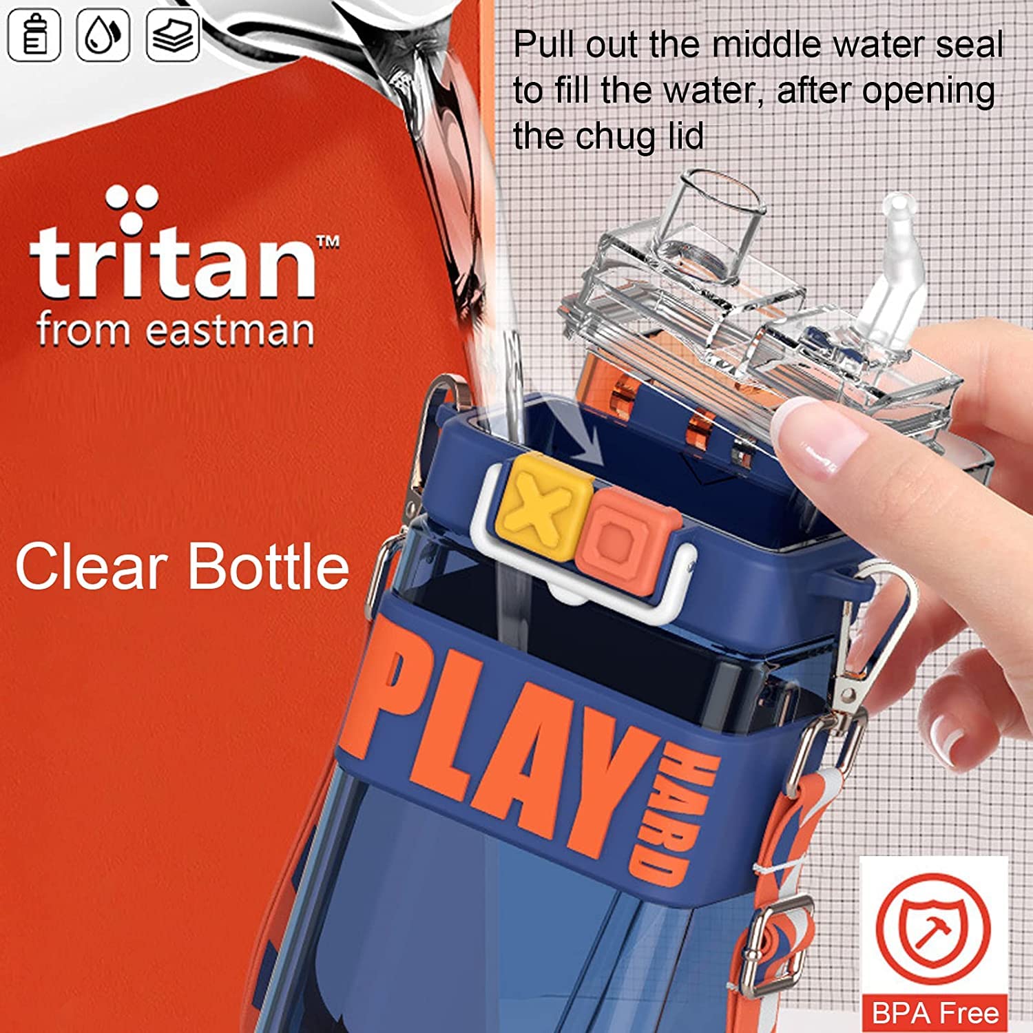 Botella de Agua de plástico 18 oz, Botella de Agua portátil a Prueba de Fugas con Tapa Doble elevada para Correr, Gimnasio, Actividades al Aire Libre y Acampar