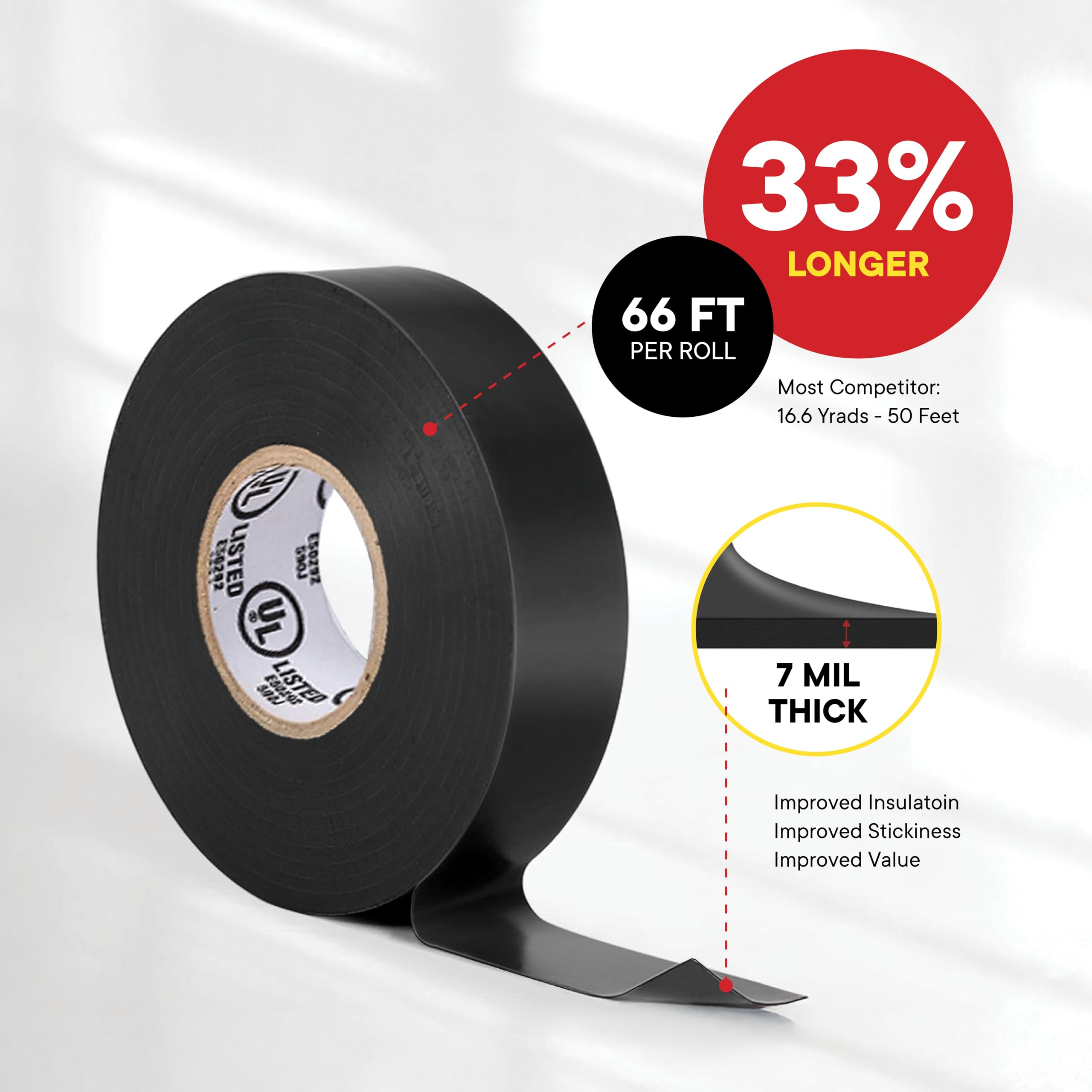 TAPEWELL Nastro elettrico nero, grado professionale 3/4 pollici x 66 piedi, nastro isolante elettrico in PVC per tutte le condizioni atmosferiche, approvato U/L, impermeabile, apparecchiature