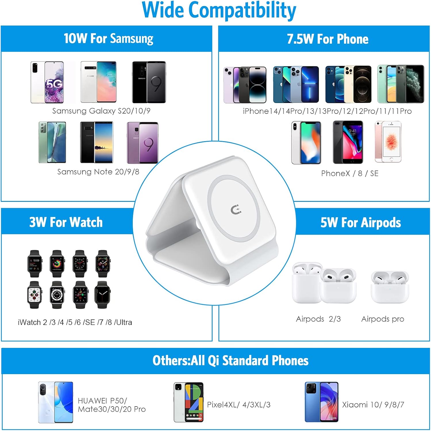 γππ©π π«ππππ π½ππππππγ Criacr 3 in 1 Foldable Wireless Charger, Magnetic 3 in 1 Charging Station for Multiple Devices, Travel Wireless Charger for iPhone 14/13/12, AirPods 3/2/Pro, iWatch