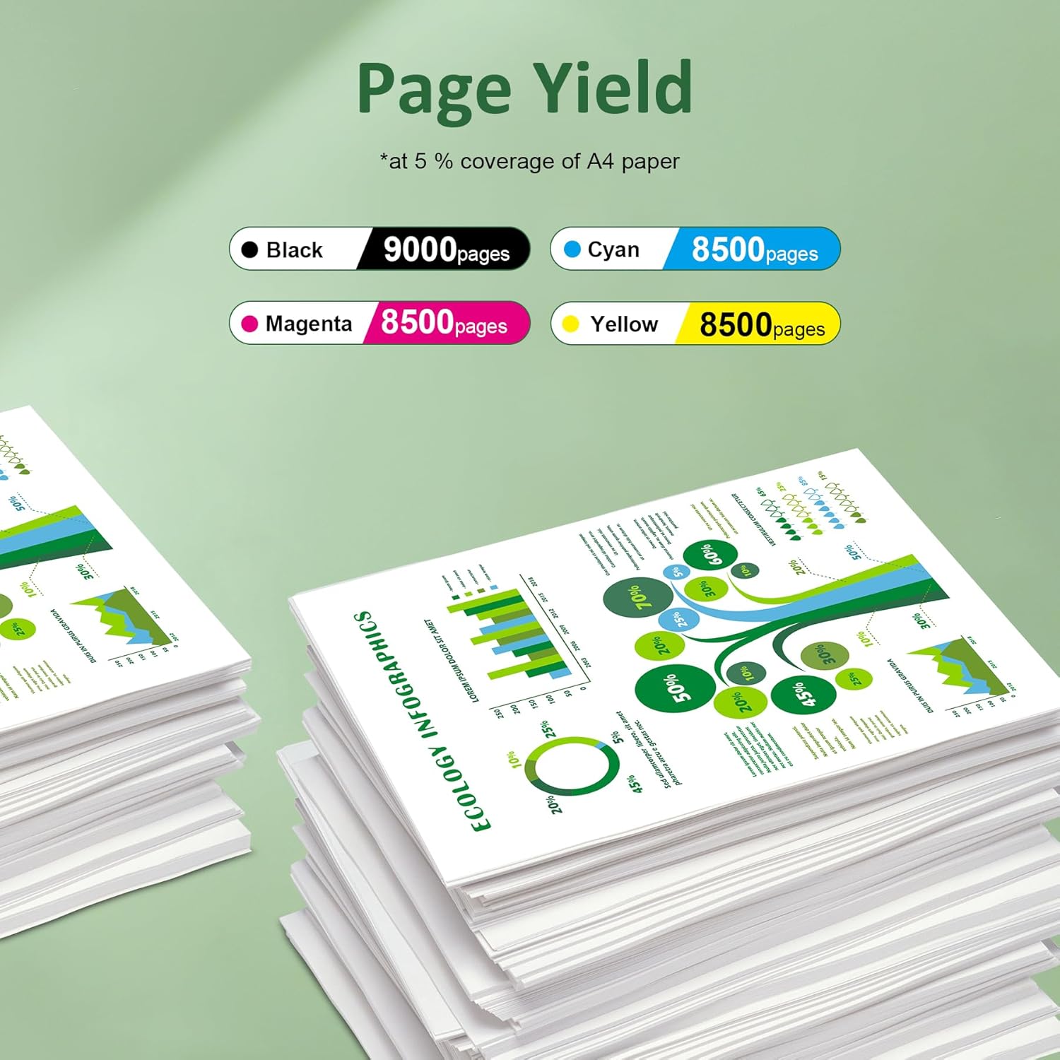 10-Pack 31 32XL Ink Bottle Set Compatible Replacements for HP Smart Tank 7301 7001 7602 5000 6001 5101 5102 5103 Plus 651 551 455 457 450 All-in-One Printer (4BK/2C/2M/2Y) 31 32XL Ink Refill