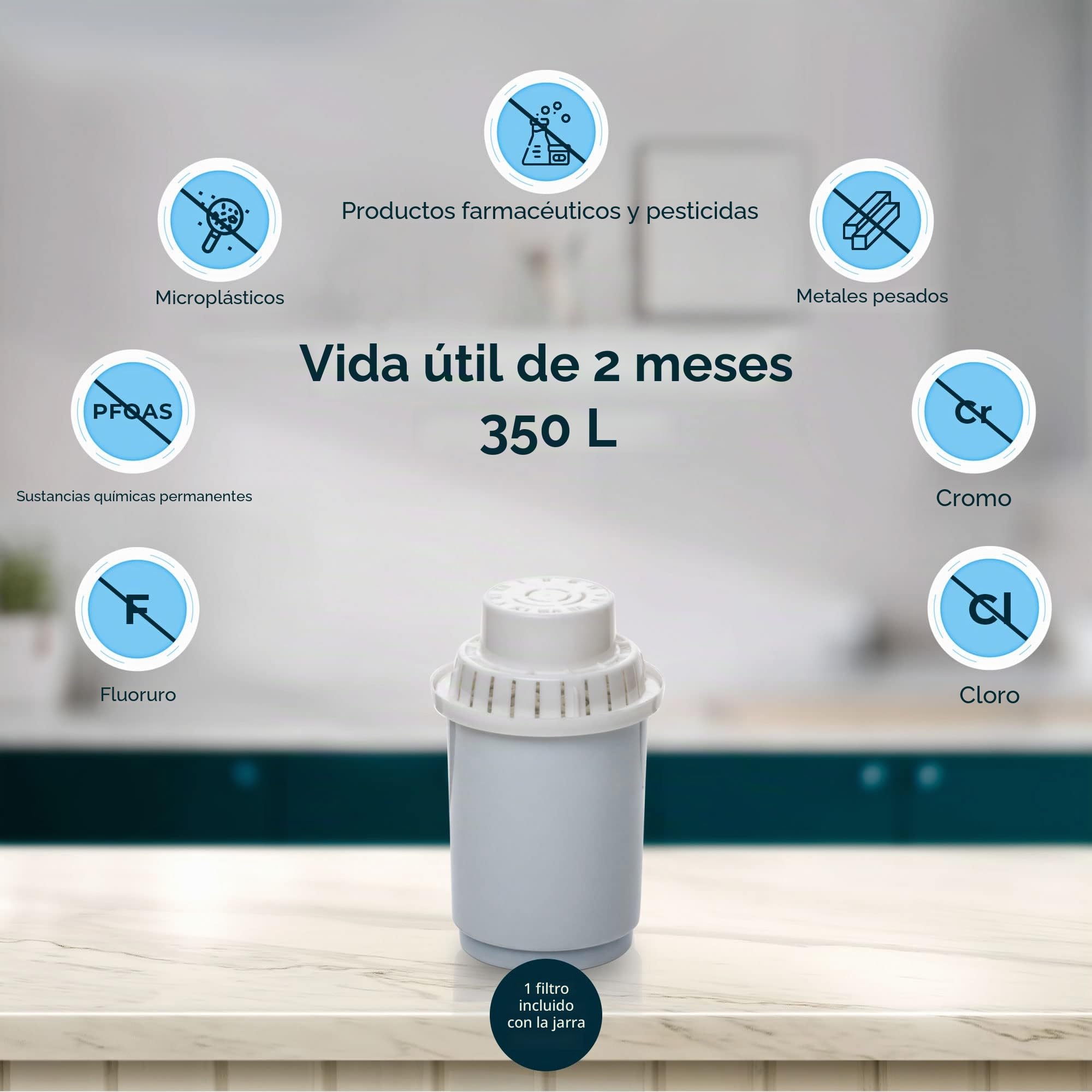 Klar Water Jarra Filtradora de Agua para Eliminar Flúor 3,5 l – Filtro de Agua que Elimina Flúor, PFOA, PFAS, Plomo, Microplásticos – Purificador de Agua con PH Alcalino