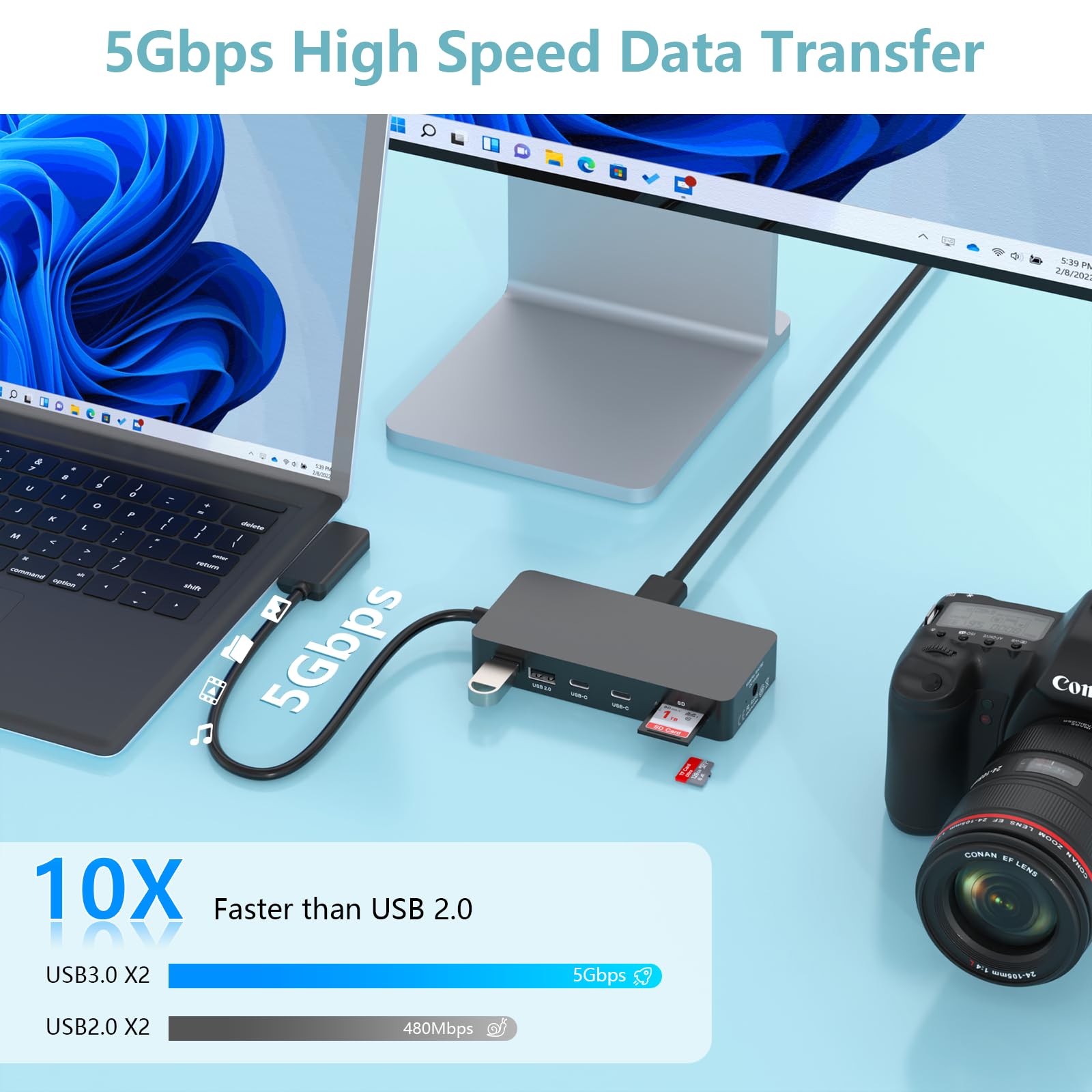 Microsoft Surface Dock 2 Mit Netzteil, 12-in-1 Dockingstation Mit Dual HDMI+VGA Für Surface Pro