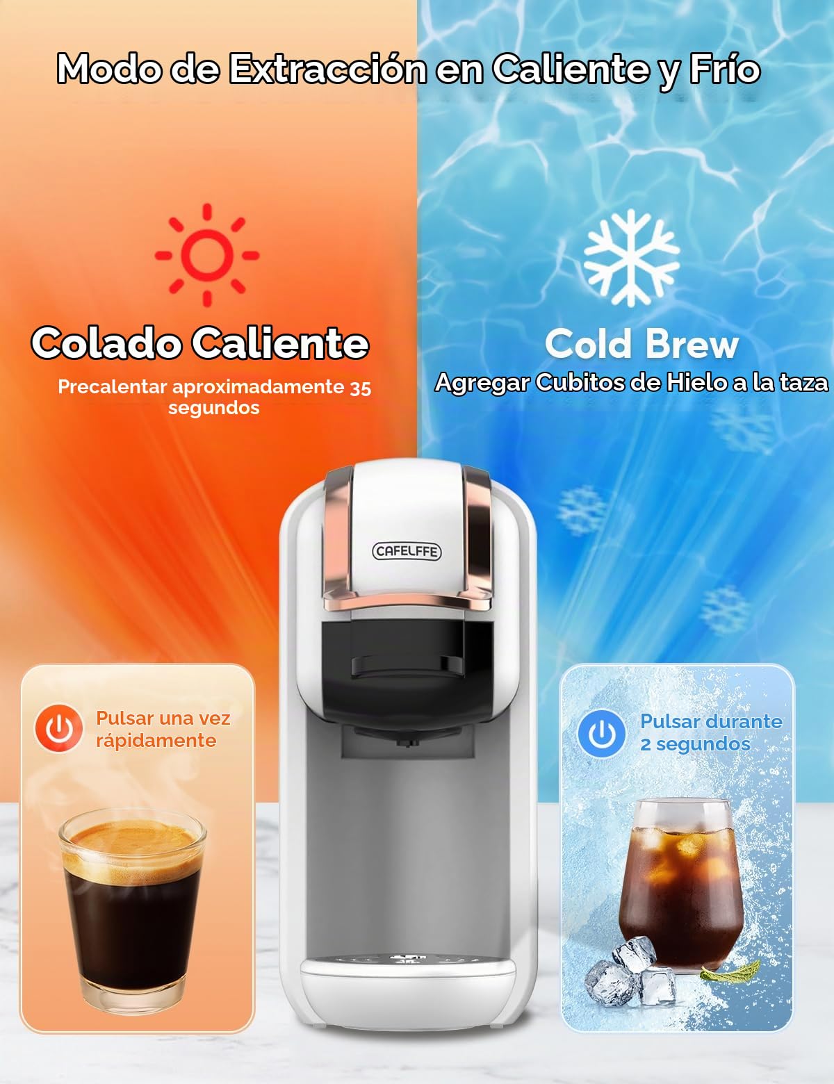 CAFELFFE Cafetera de cápsulas MK-603 4 en 1, café frío/caliente, 19 bares, compatible con cápsulas Nes*, DG*, ESE y café molido, modelo de bajo consumo, 0,6 l, ideal para hogares y oficinas, blanca