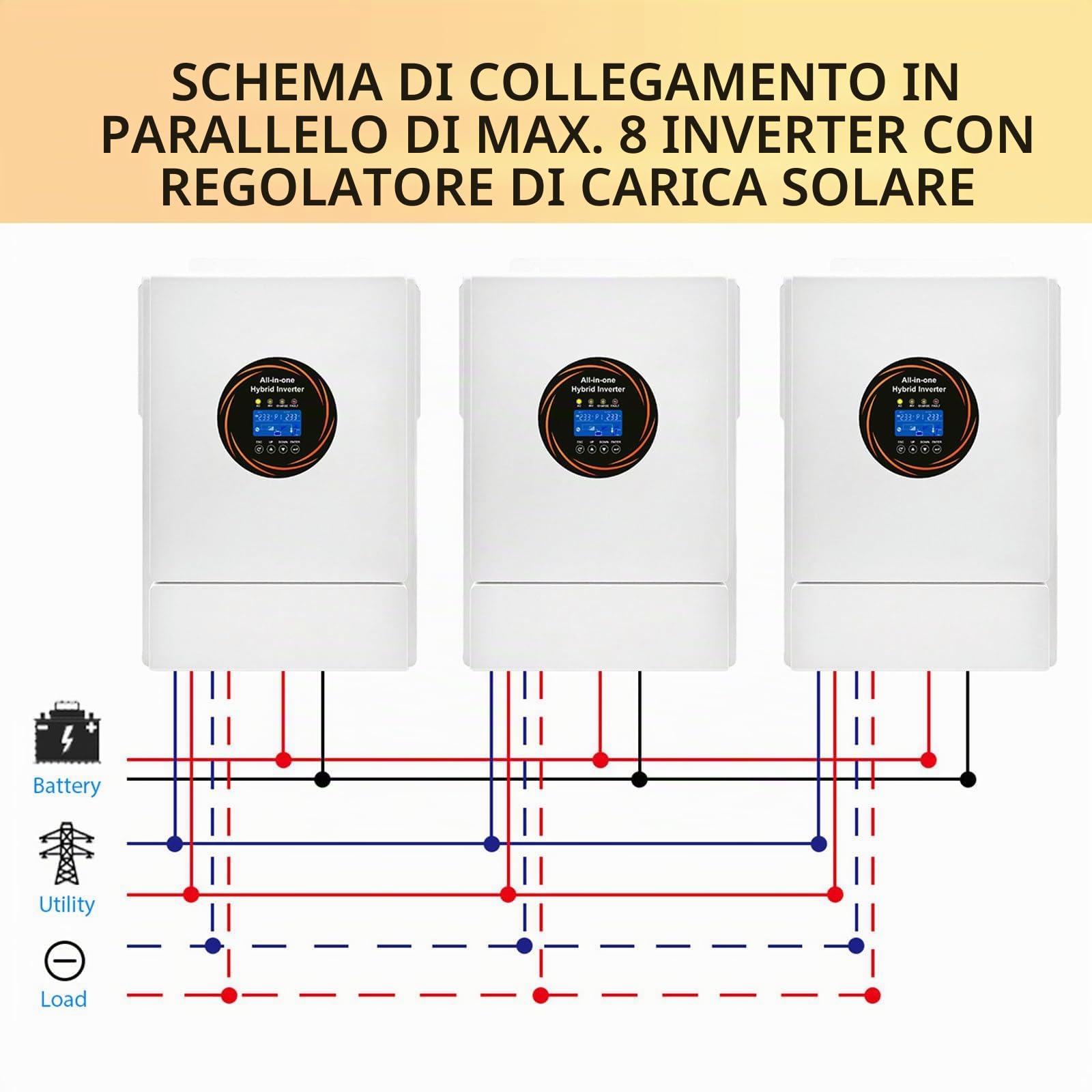 Inverter Ibrido Solare 5500W 48V, Uscita Onda Sinusoidale Pura 120V/240V con Caricatore MPPT 120A, Caricatore di Rete/Gruppo Integrato per Accumulo e Backup