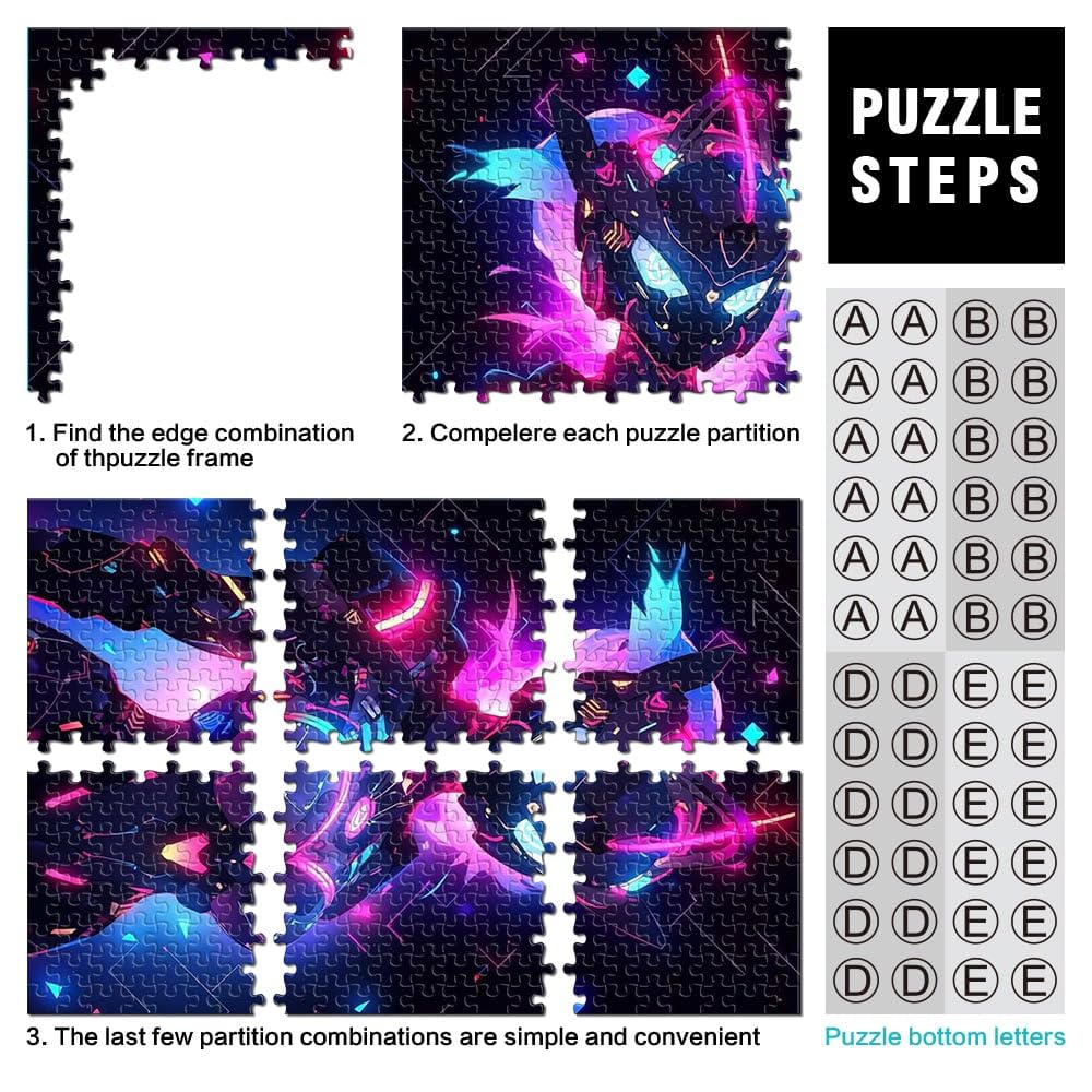 Puzzles de 2000 pièces pour Adolescents Fille Robot cybernétique animée Jeu de Quiz Car C'est Un pour Toute la Famille 70x100cm