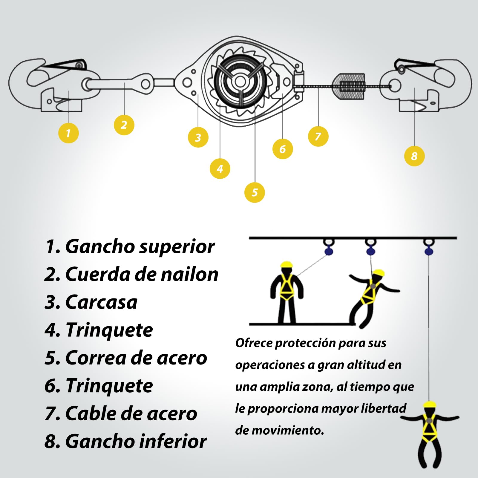 Dispositivo Anticaídas Retráctil, Equipo De Seguridad Para Trabajos En Altura Con Línea De Vida Retráctil 10/15/20 m, Ideal Para Mantenimiento Y Escalada(Amarillo,10m)