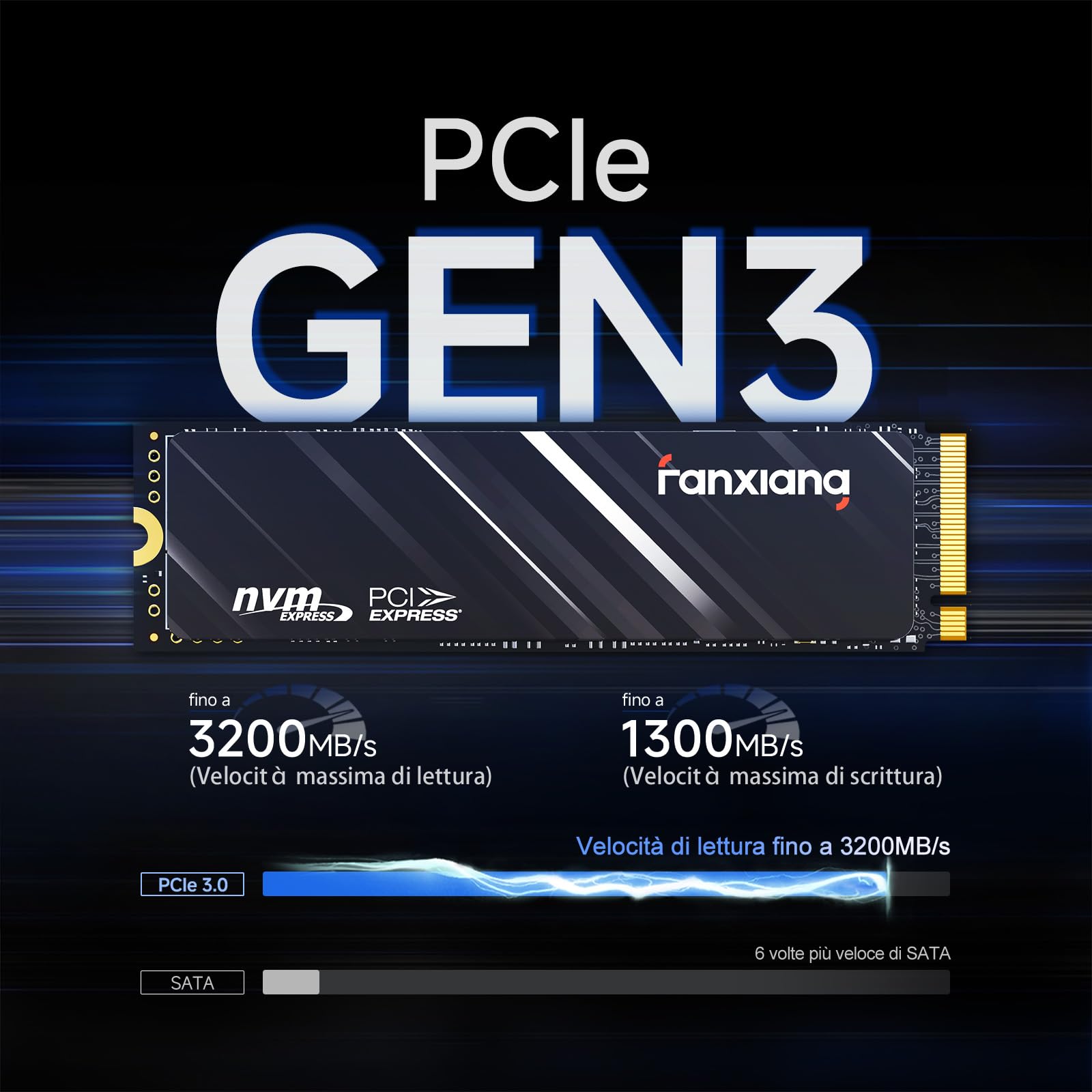 Fanxiang SSD 512GB NVMe M 2 Per Notebook e PC Desktop S501Q - Dettaglio