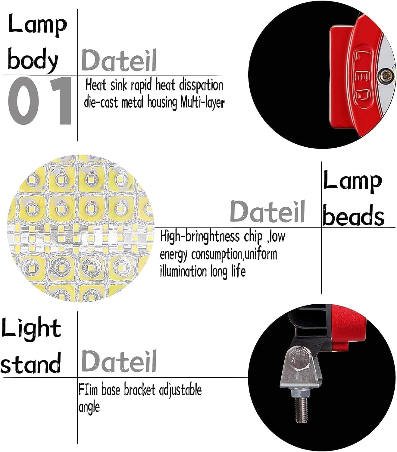 7 Inch Round LED Offroad Driving Lights for Truck, 201W 10000lm Waterproof LED Work Lights, 12V 24V Flood Spot Beam Headlight Fog Lights for Jeep ATV UTV SUV 4x4 Car RV, 2 Pack with Wiring Harness