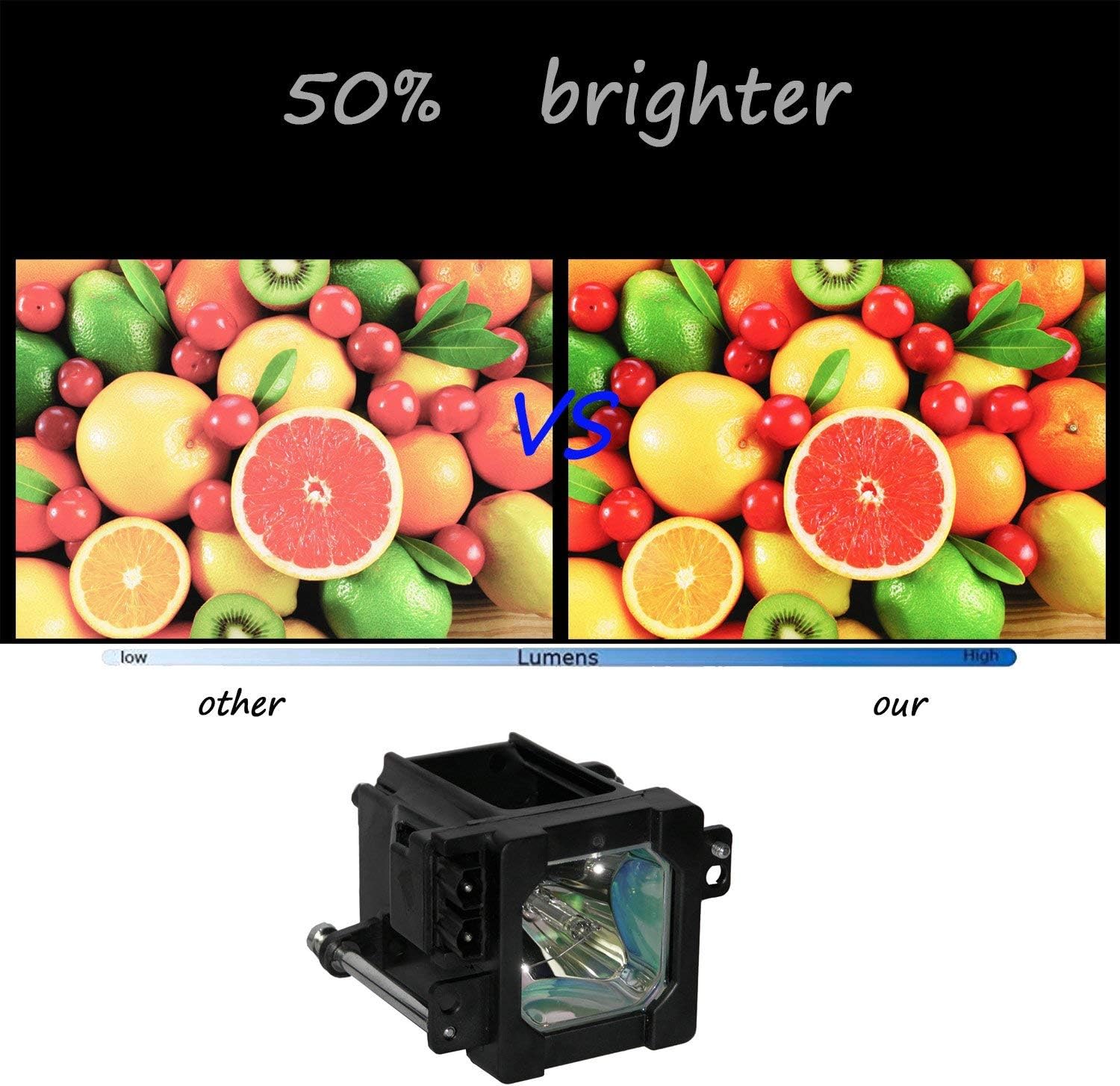 TS-CL110UAA Replacement Lamp with Housing for HD-52G787 / HD-52G886 / HD-52G887 / HD-52Z575/ HD-52Z575PA BHL-5101-S JVC TV's